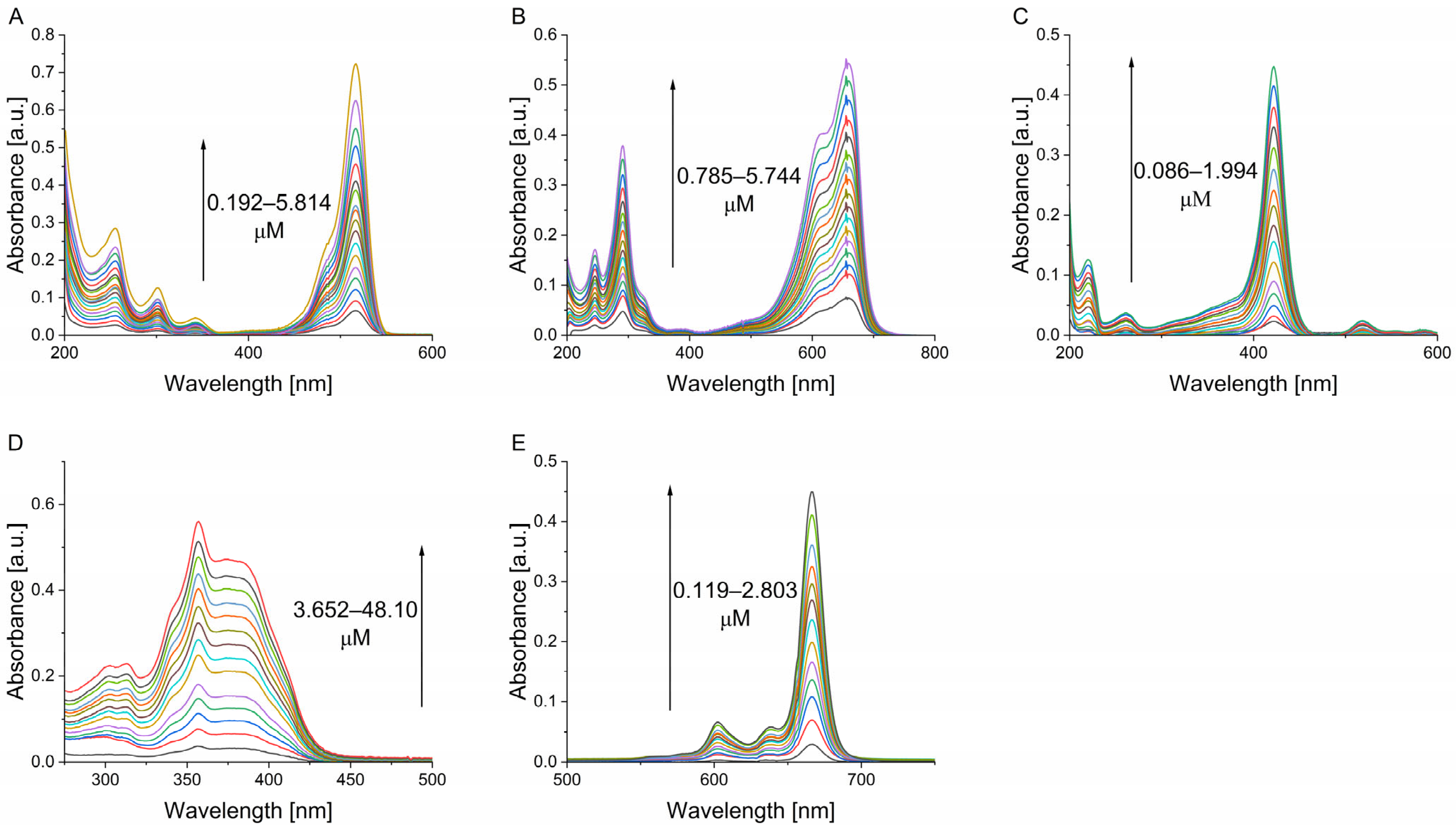 Molecules 30 01130 g002