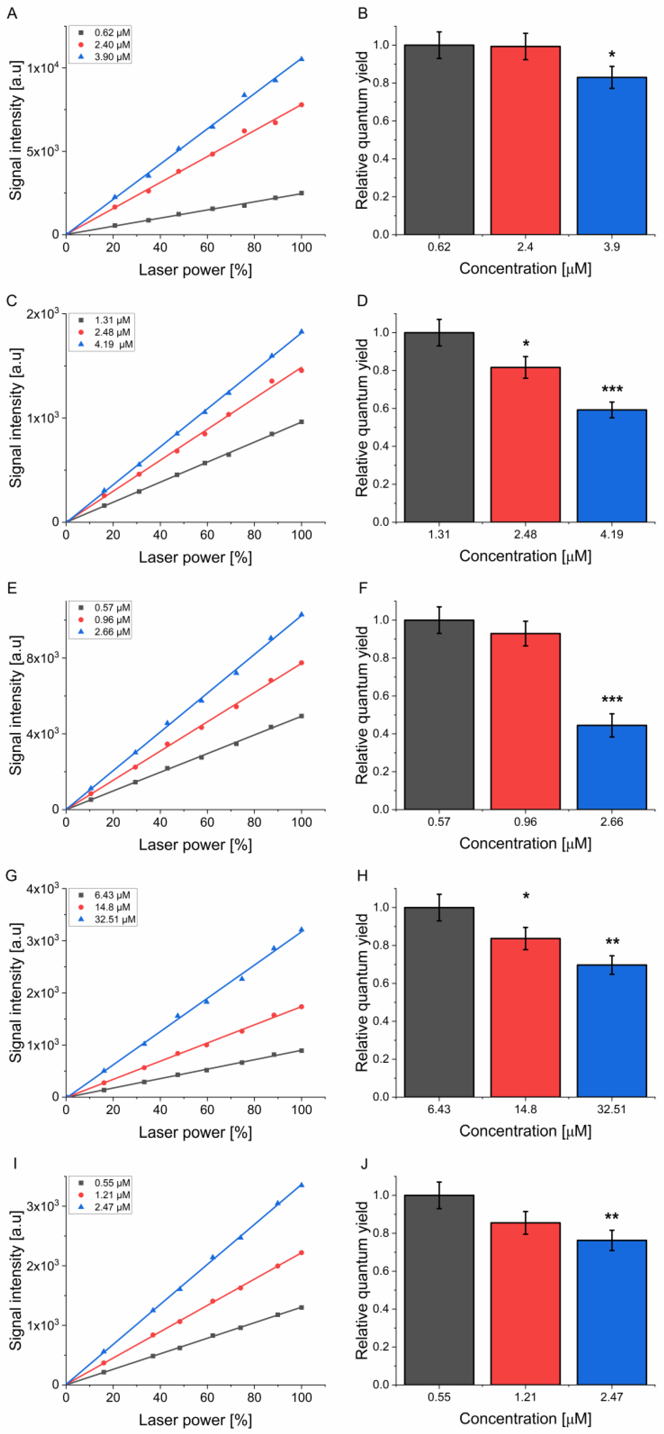 Molecules 30 01130 g004