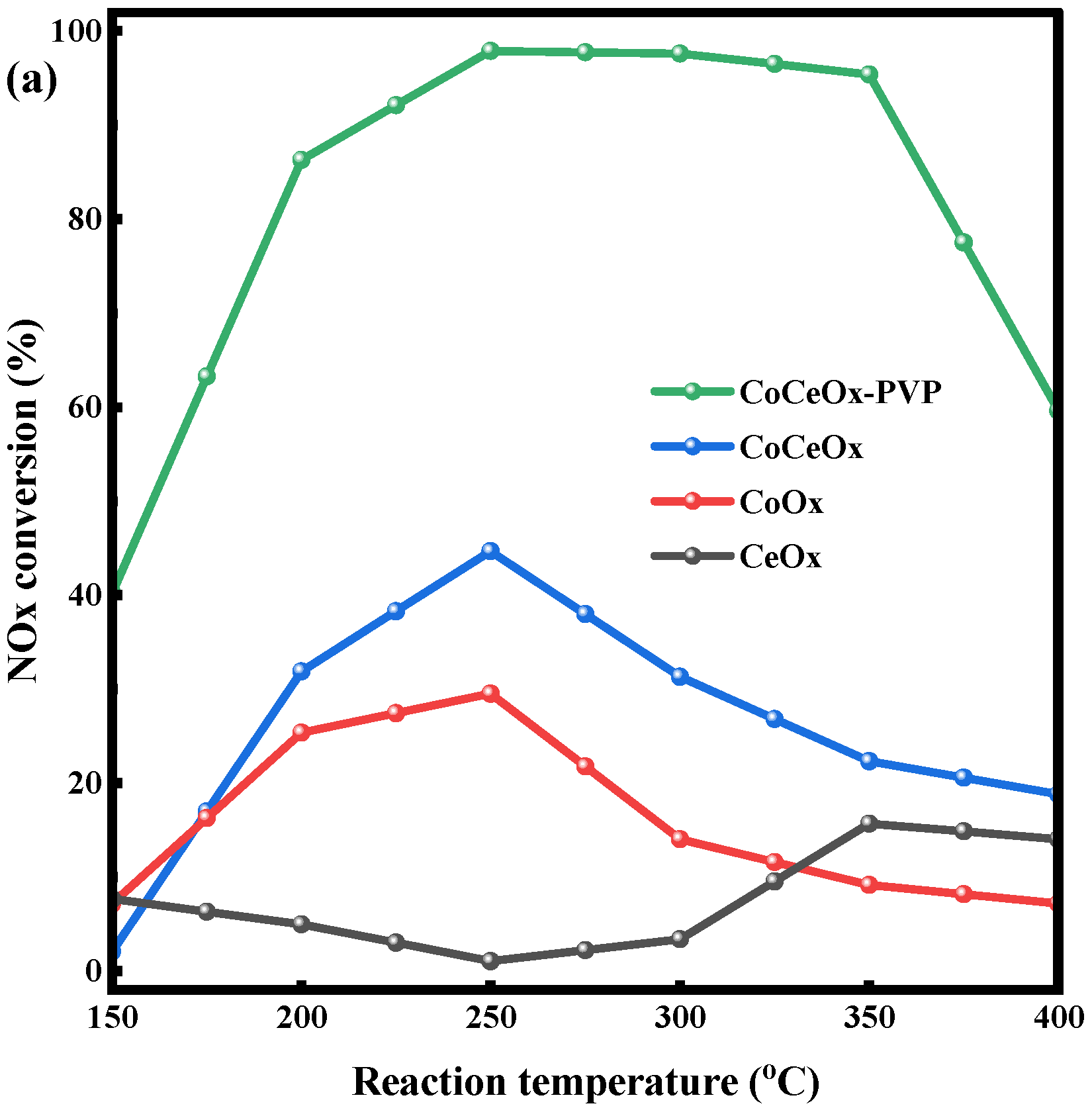 Molecules 30 01133 g006a
