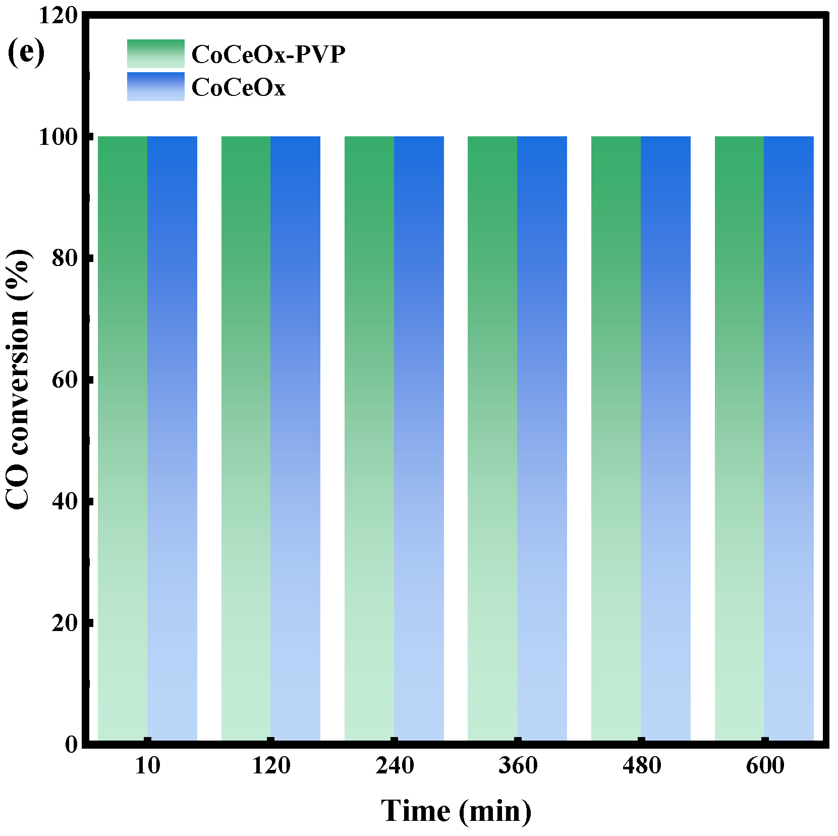 Molecules 30 01133 g006c