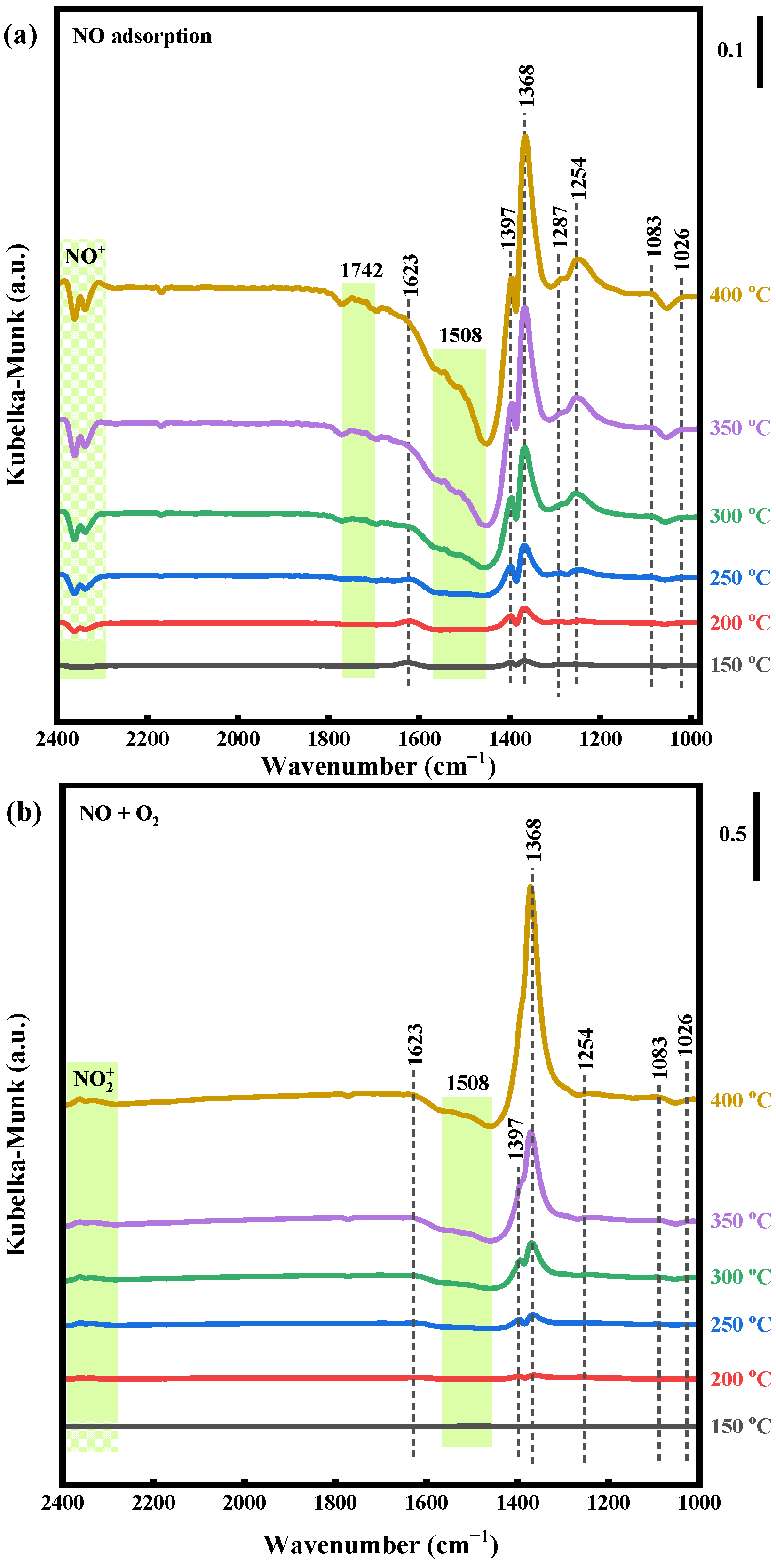 Molecules 30 01133 g007a