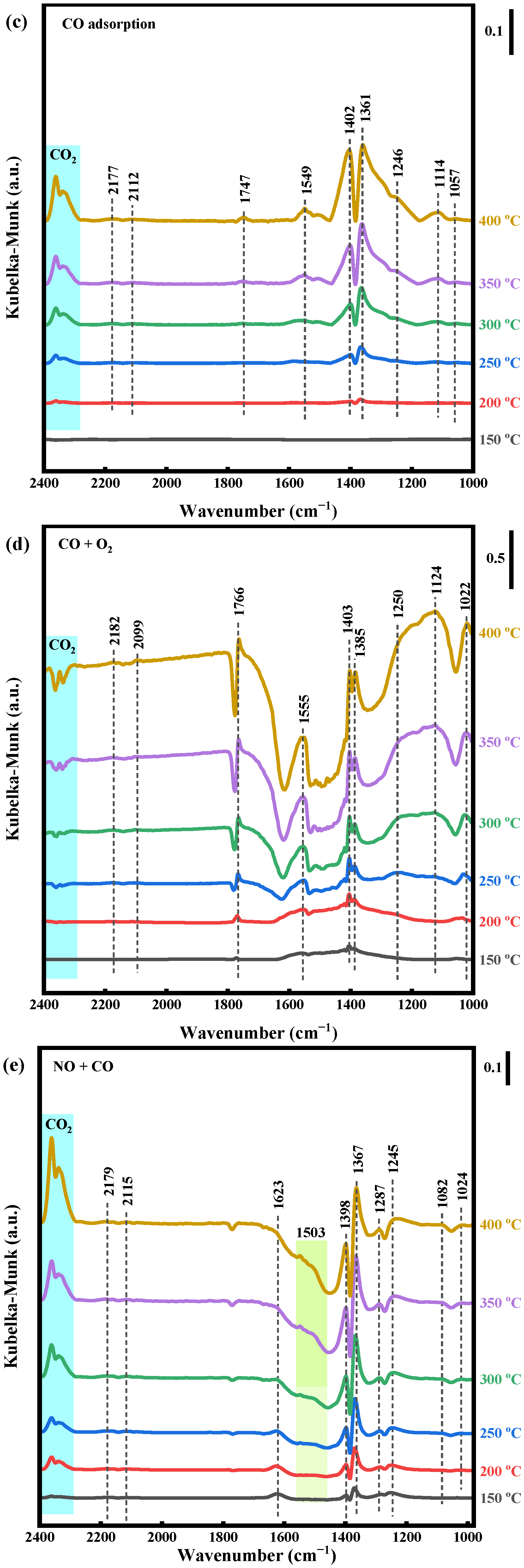 Molecules 30 01133 g007b