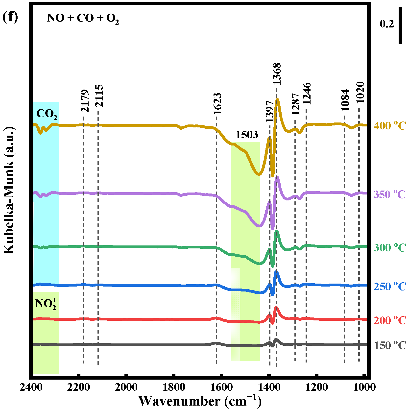 Molecules 30 01133 g007c