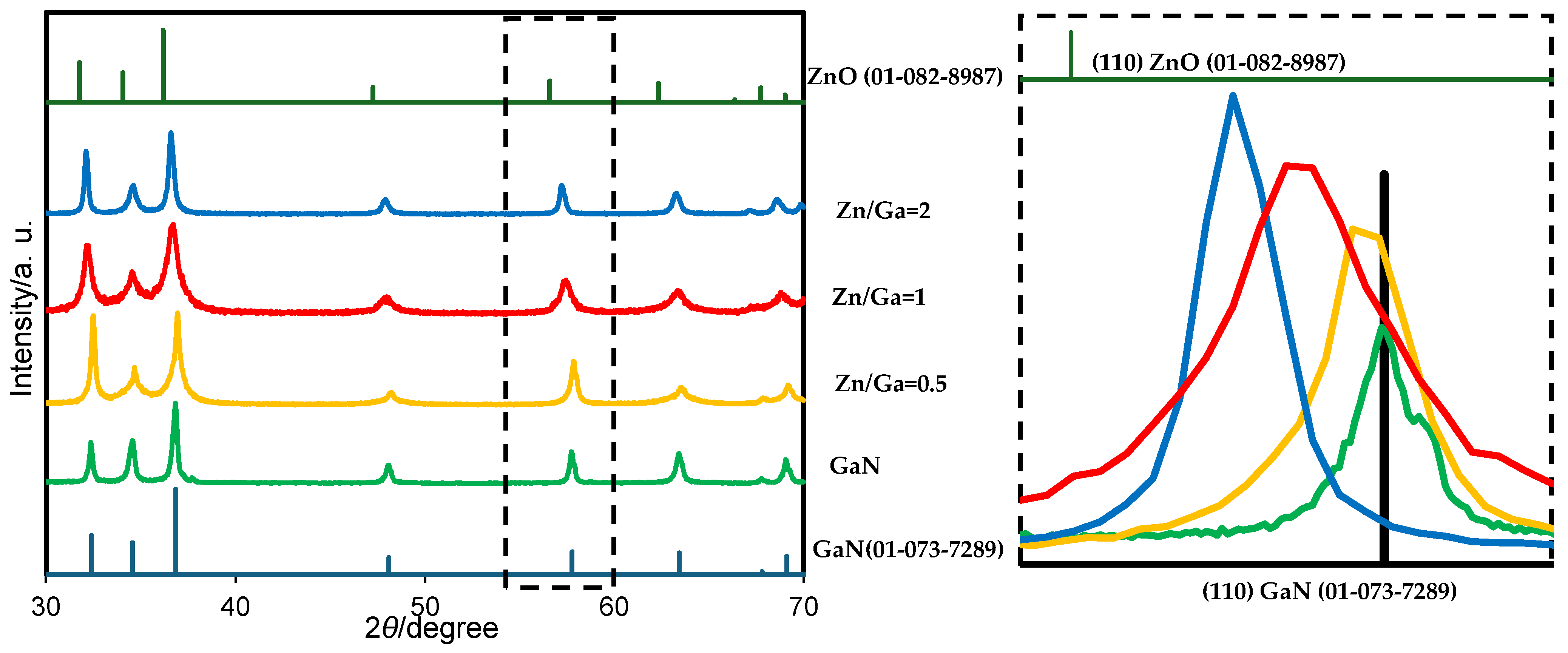 Molecules 30 01134 g003