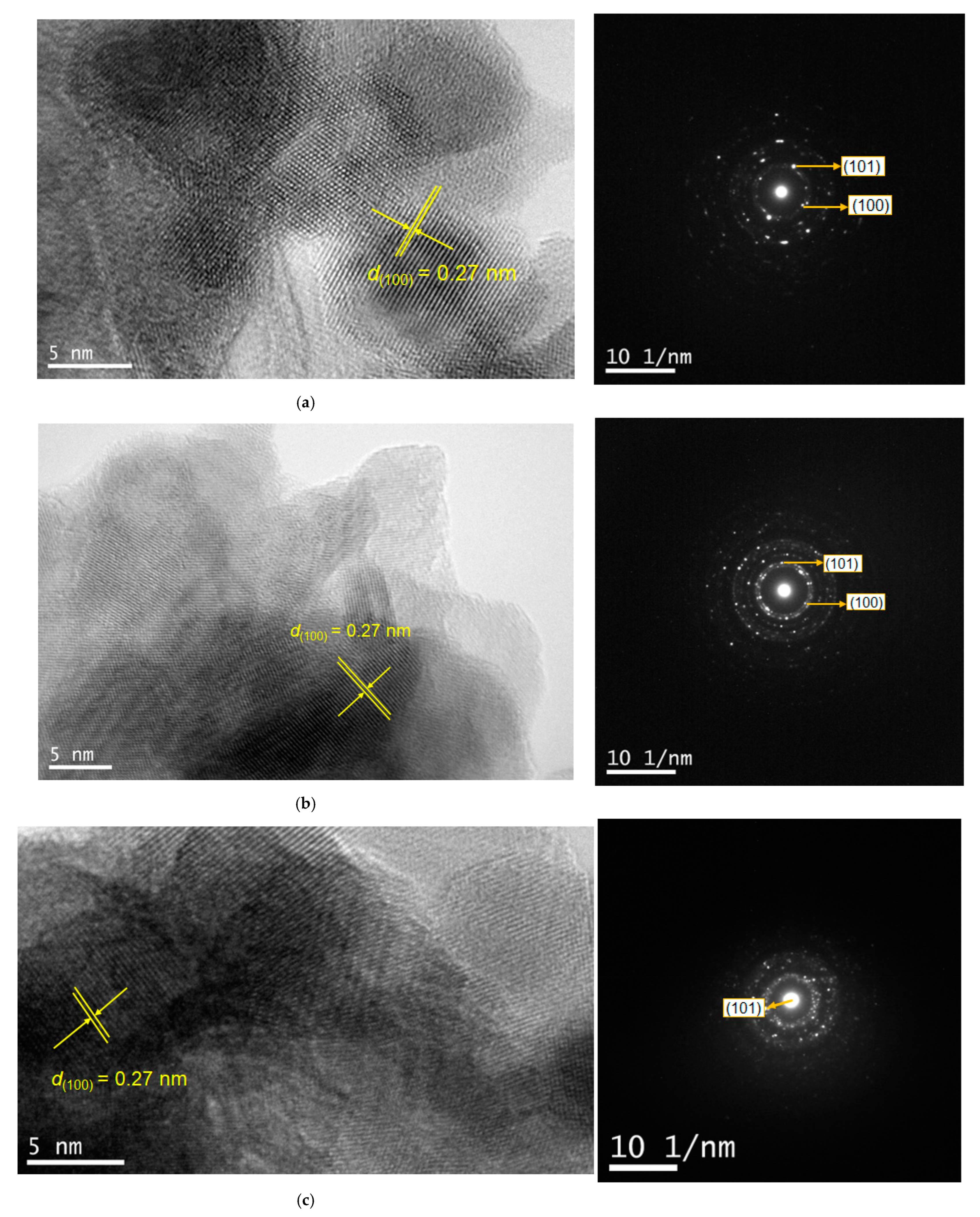 Molecules 30 01134 g007a