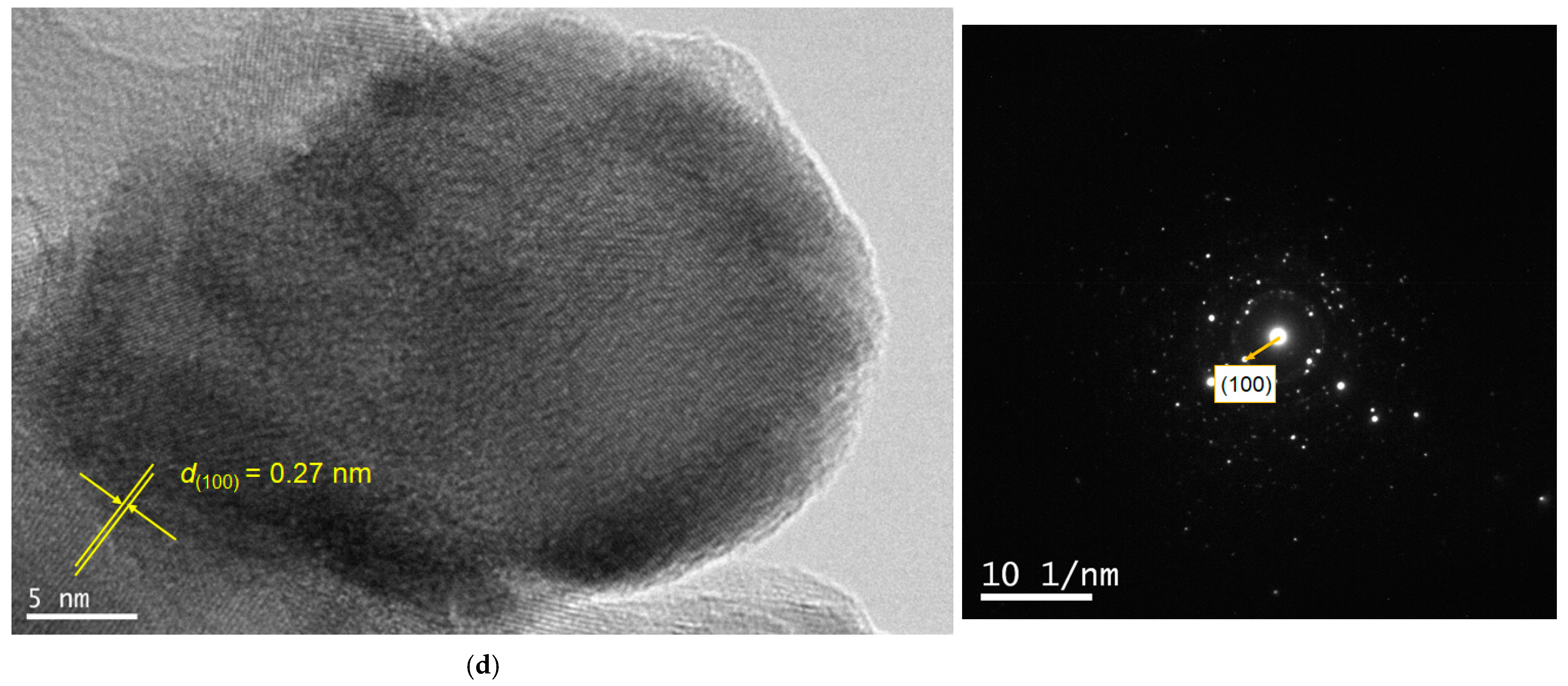 Molecules 30 01134 g007b