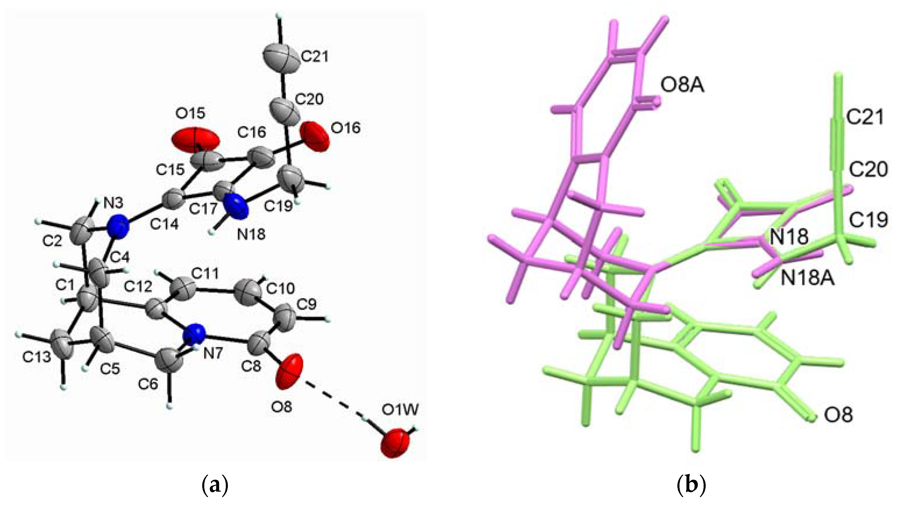 Molecules 30 01135 g006