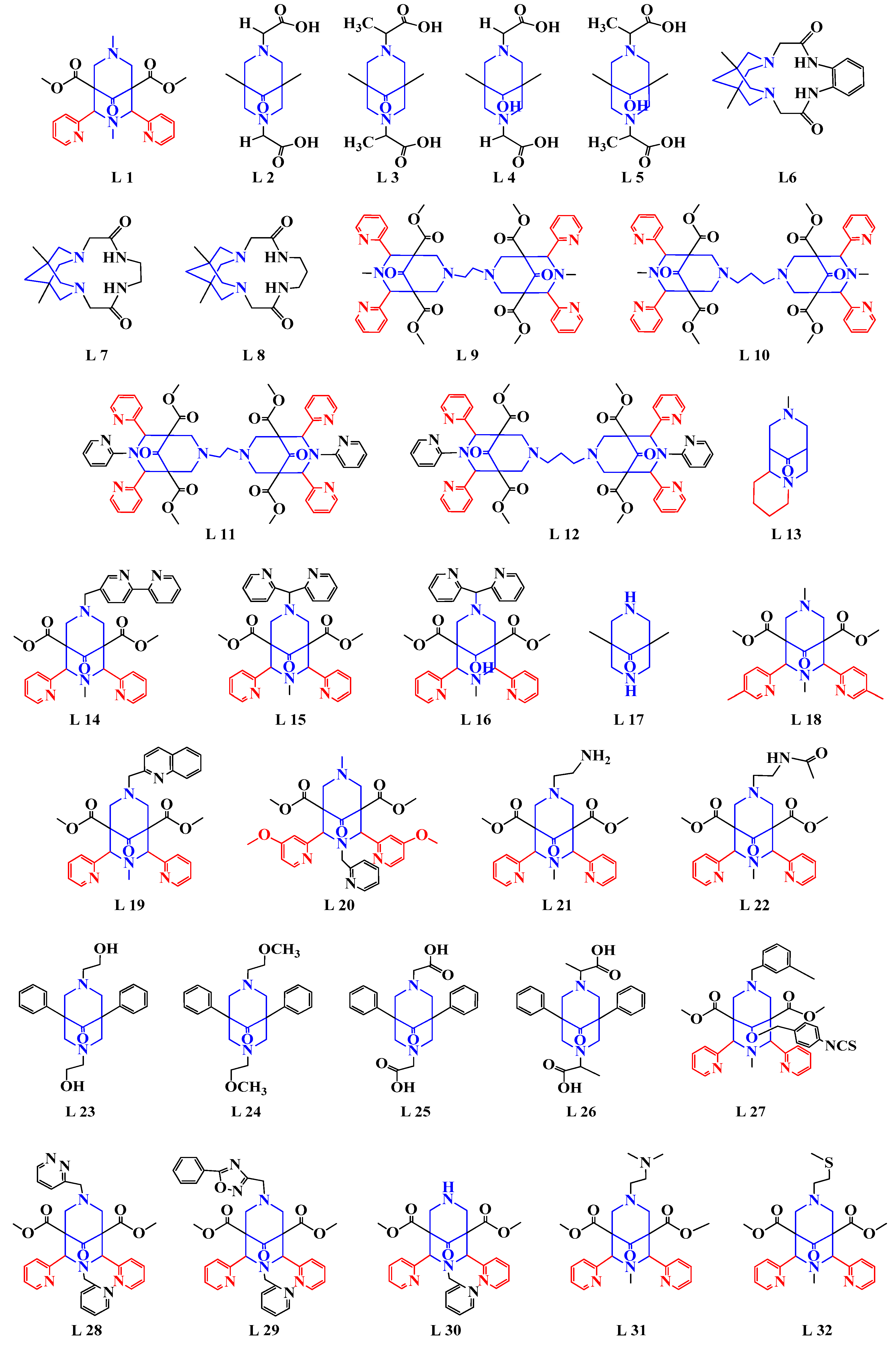 Molecules 30 01138 g004a