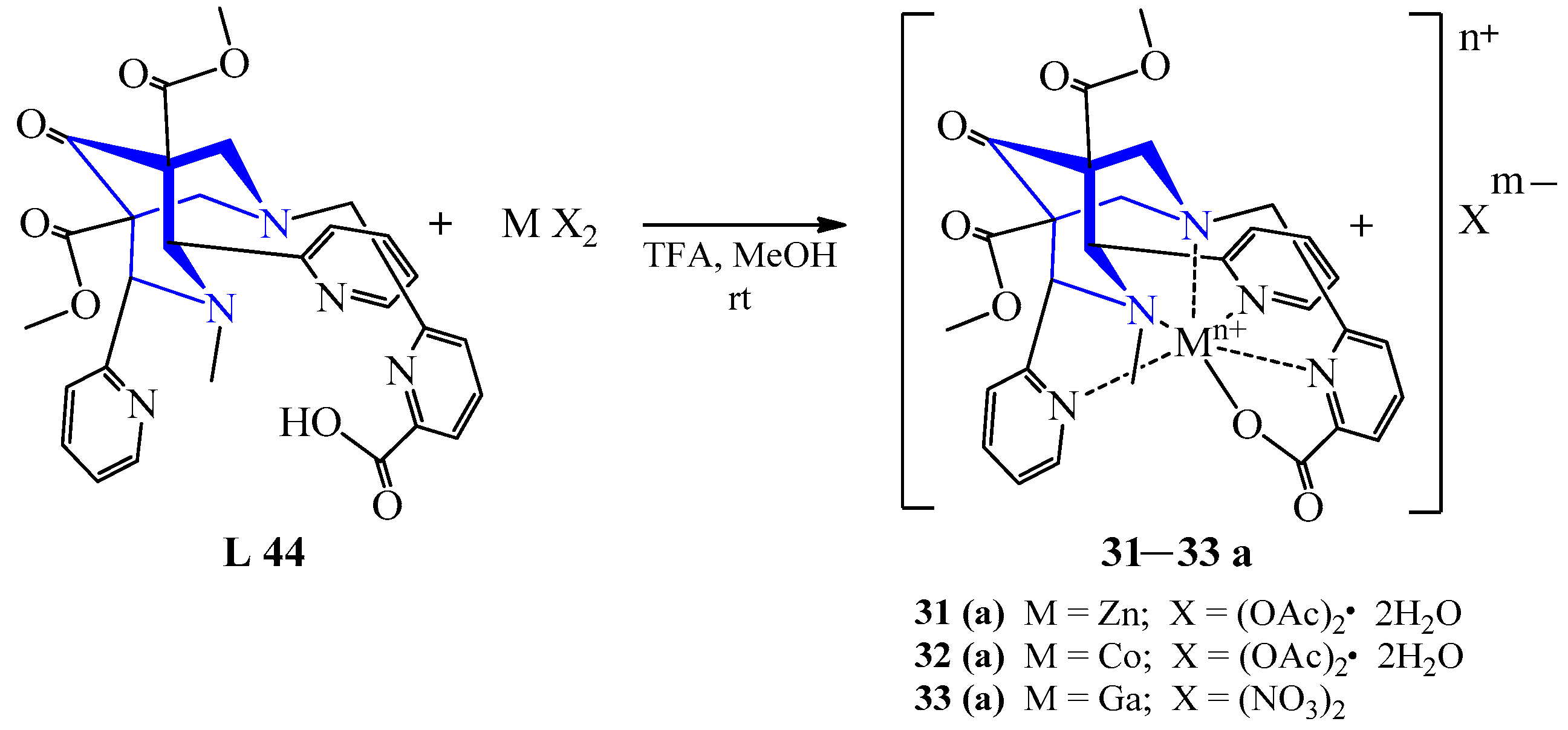 Molecules 30 01138 sch026
