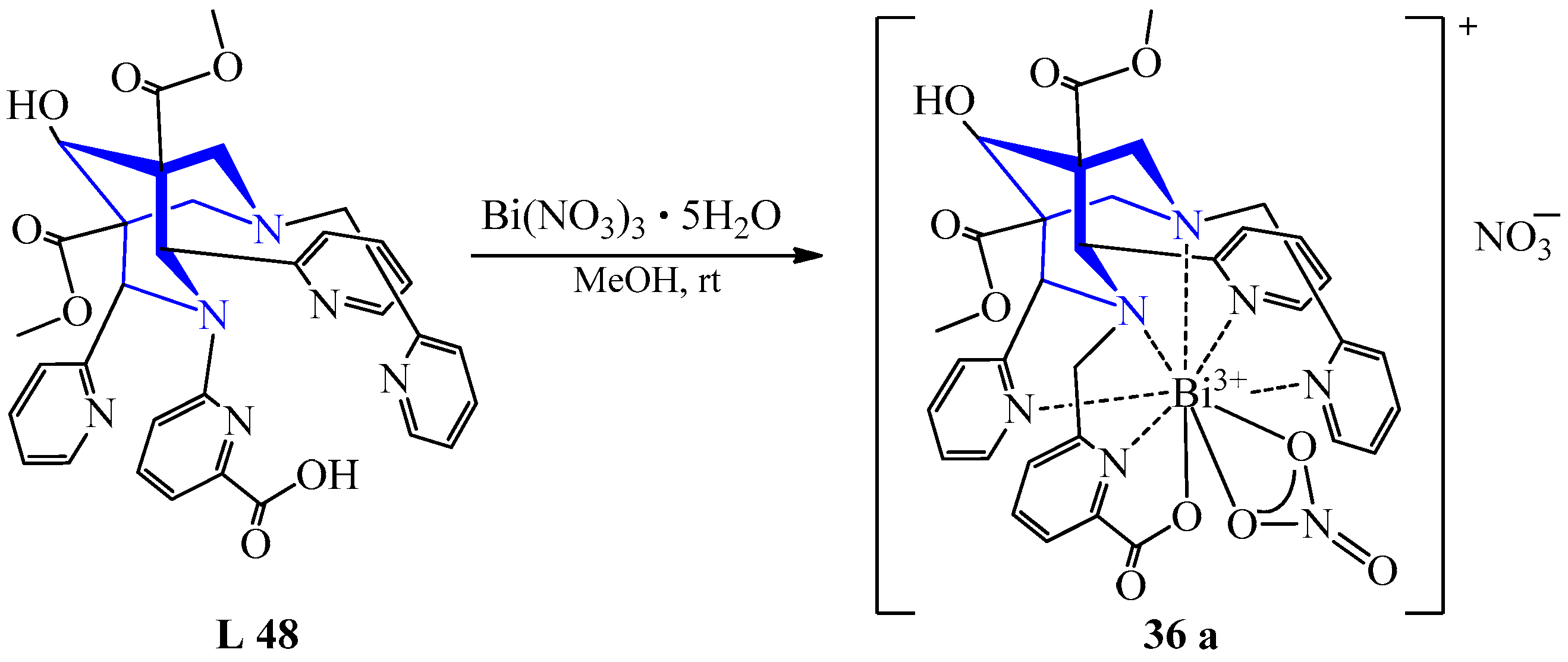 Molecules 30 01138 sch029