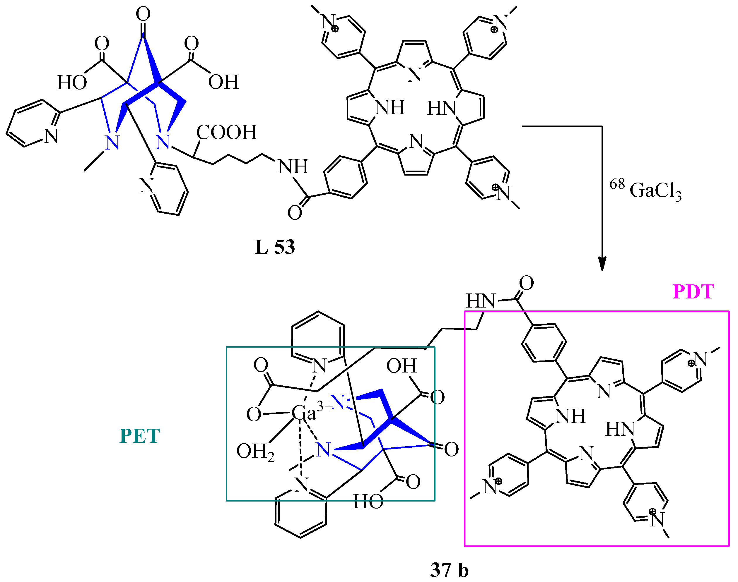 Molecules 30 01138 sch030