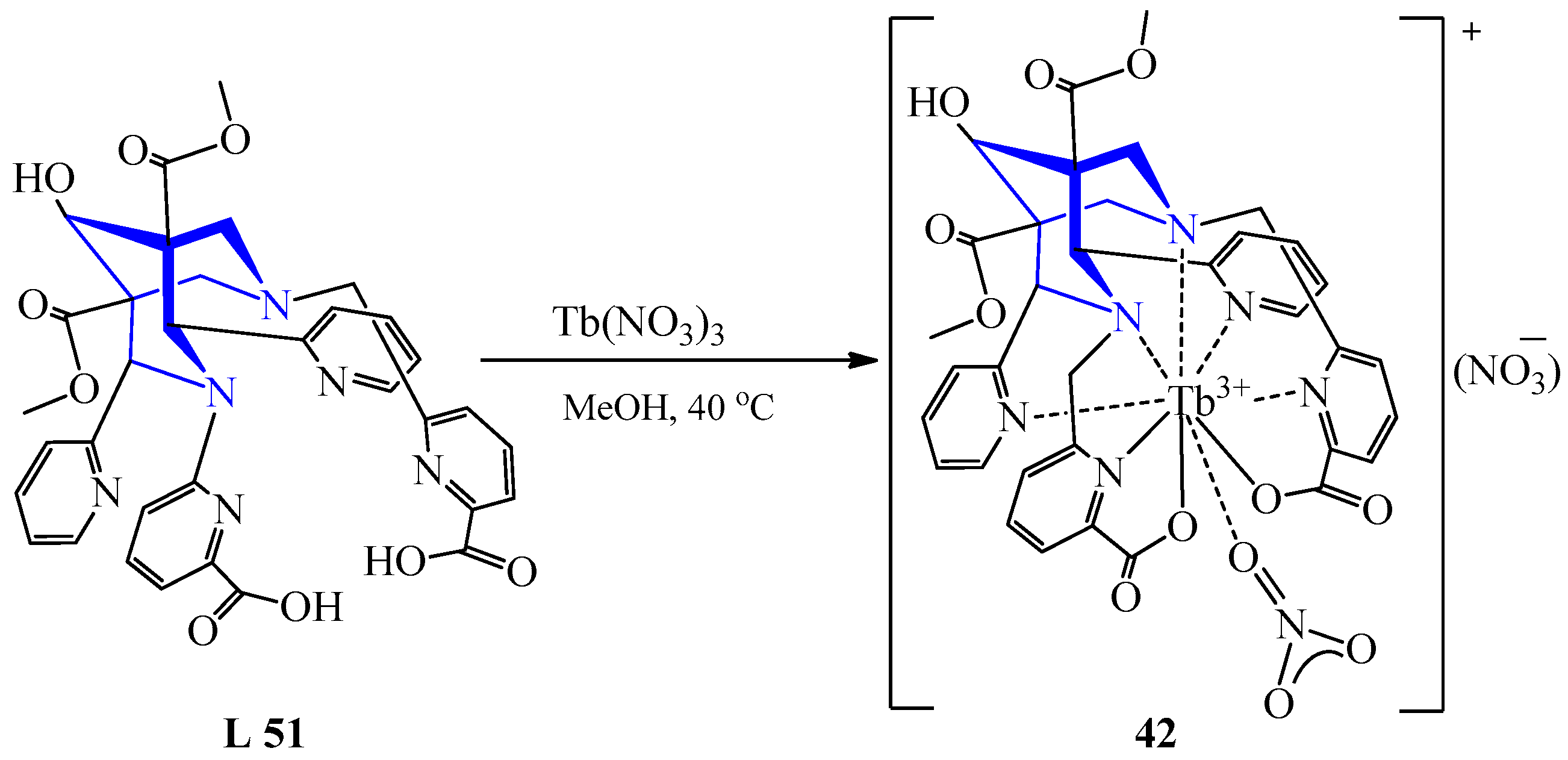Molecules 30 01138 sch033