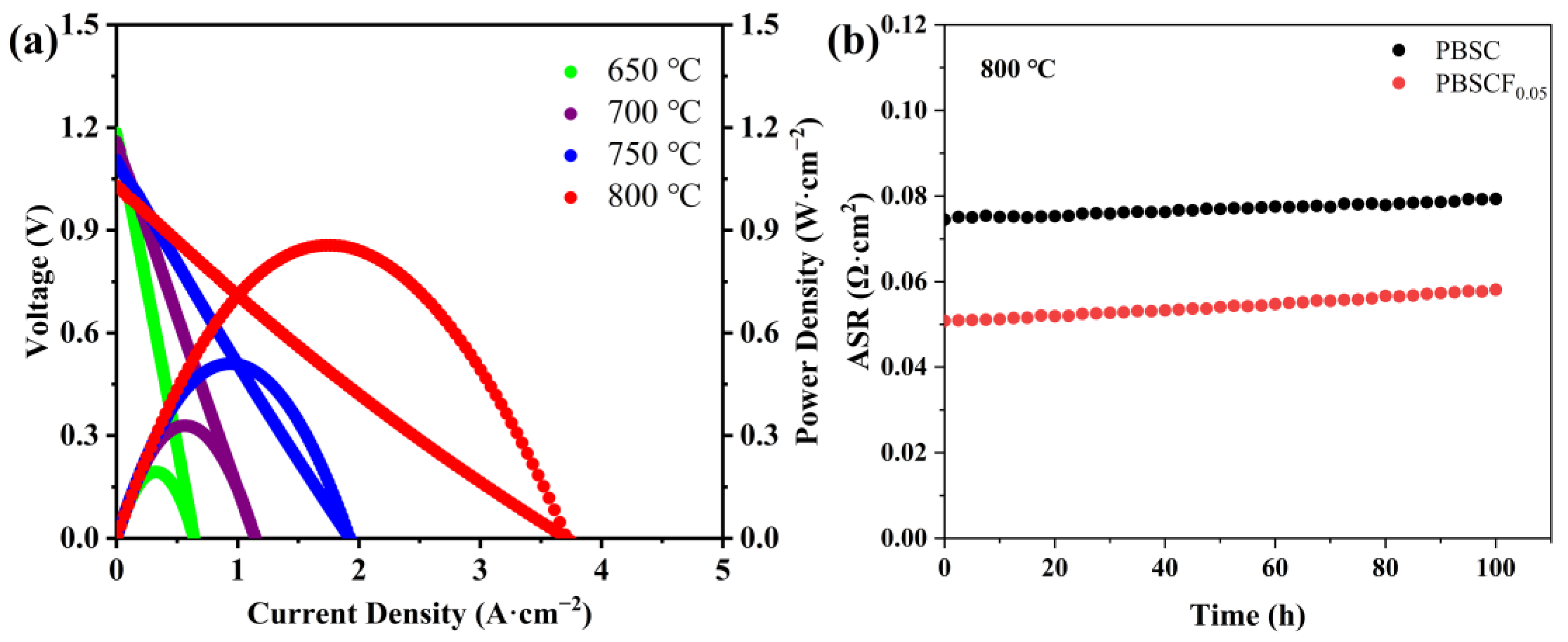 Molecules 30 01140 g007
