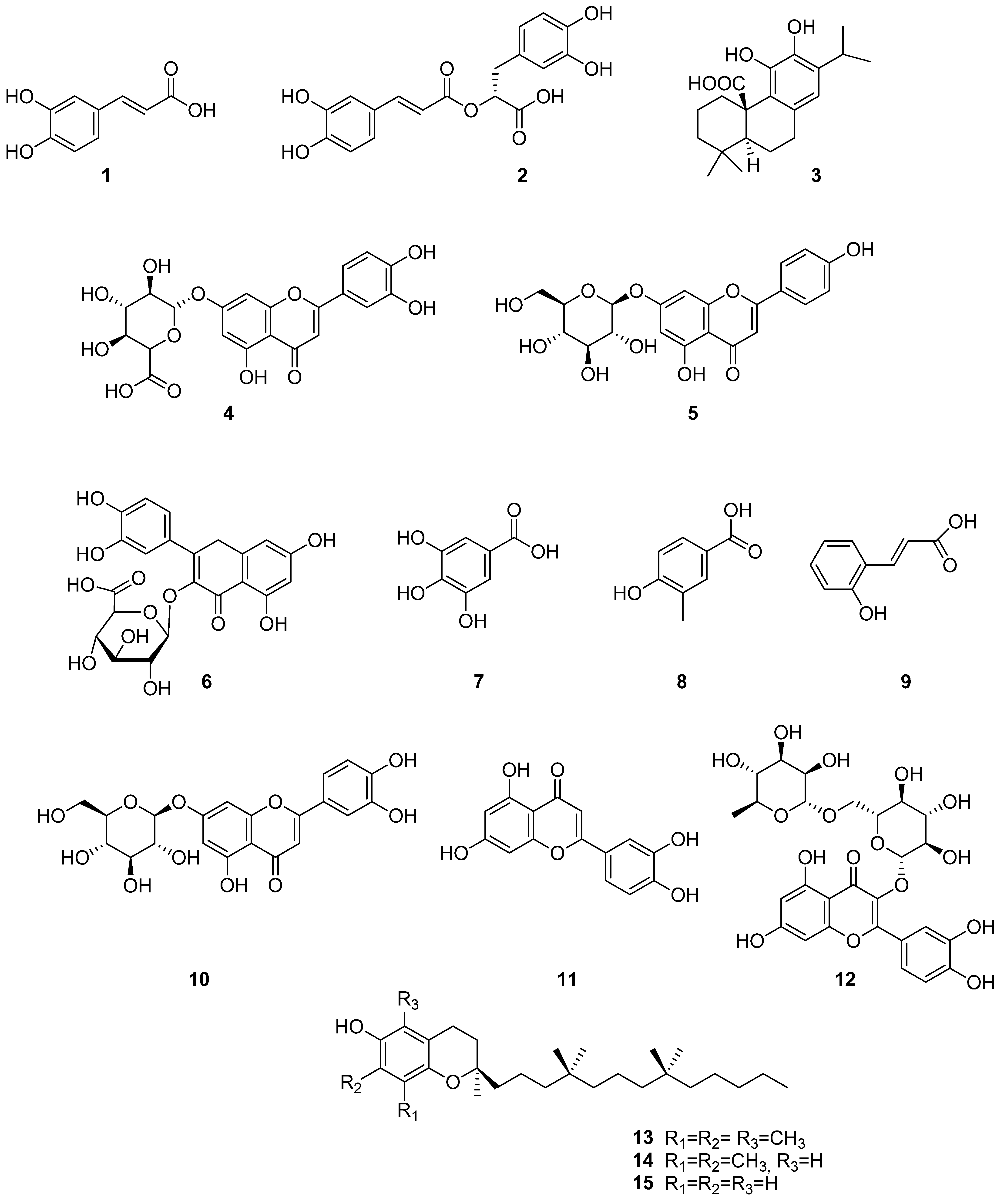 Molecules 30 01142 g002