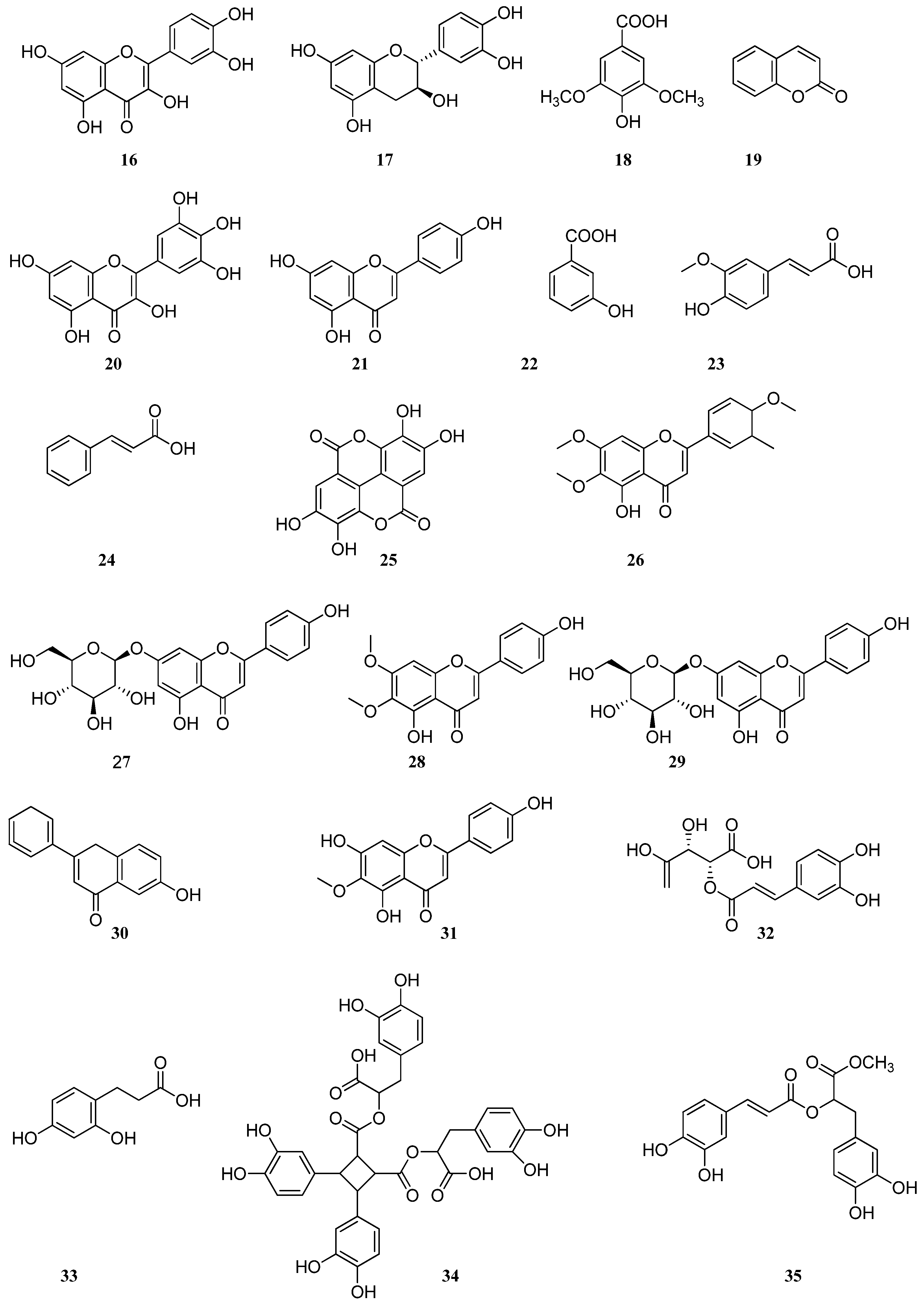Molecules 30 01142 g003