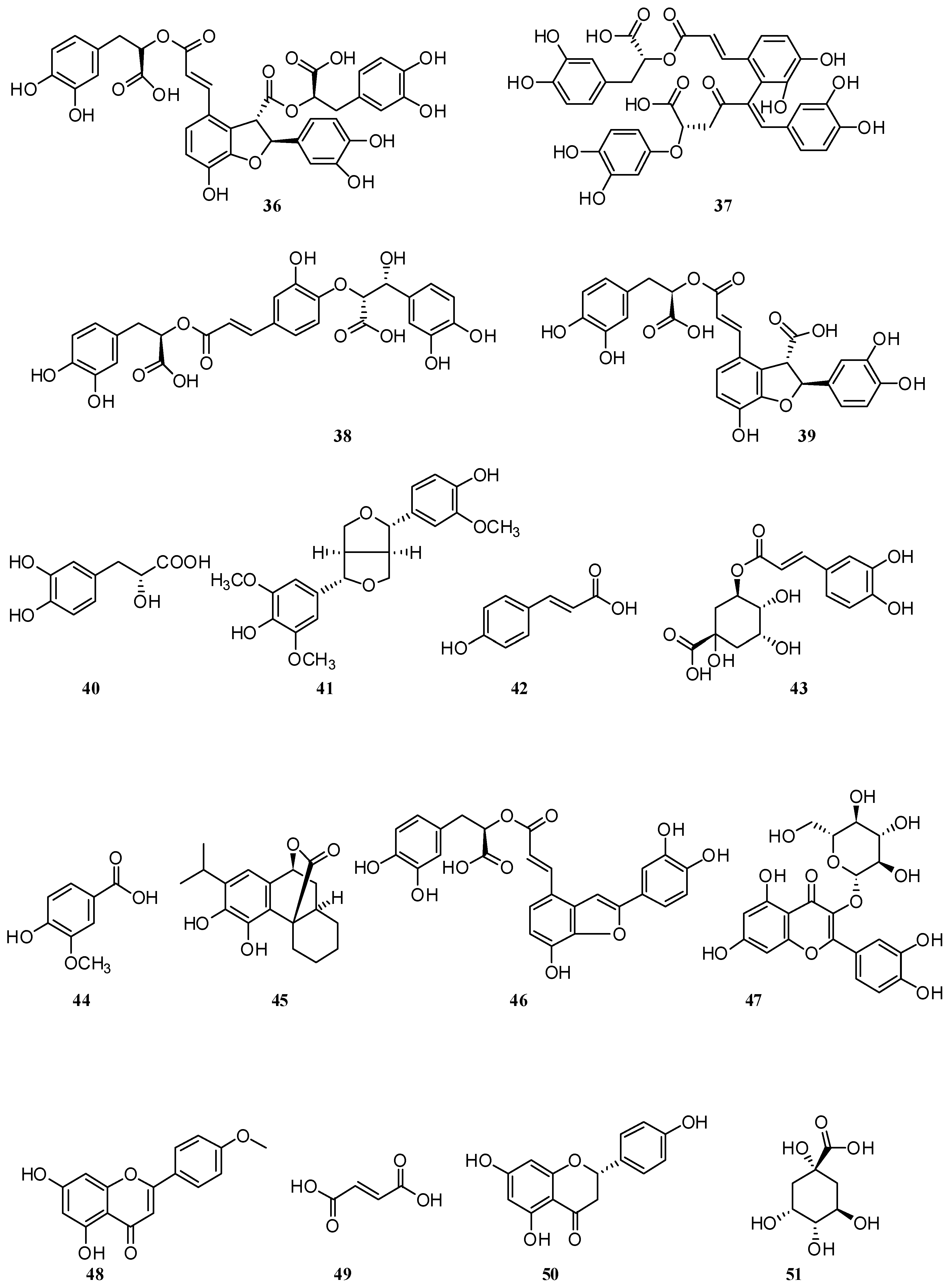 Molecules 30 01142 g004