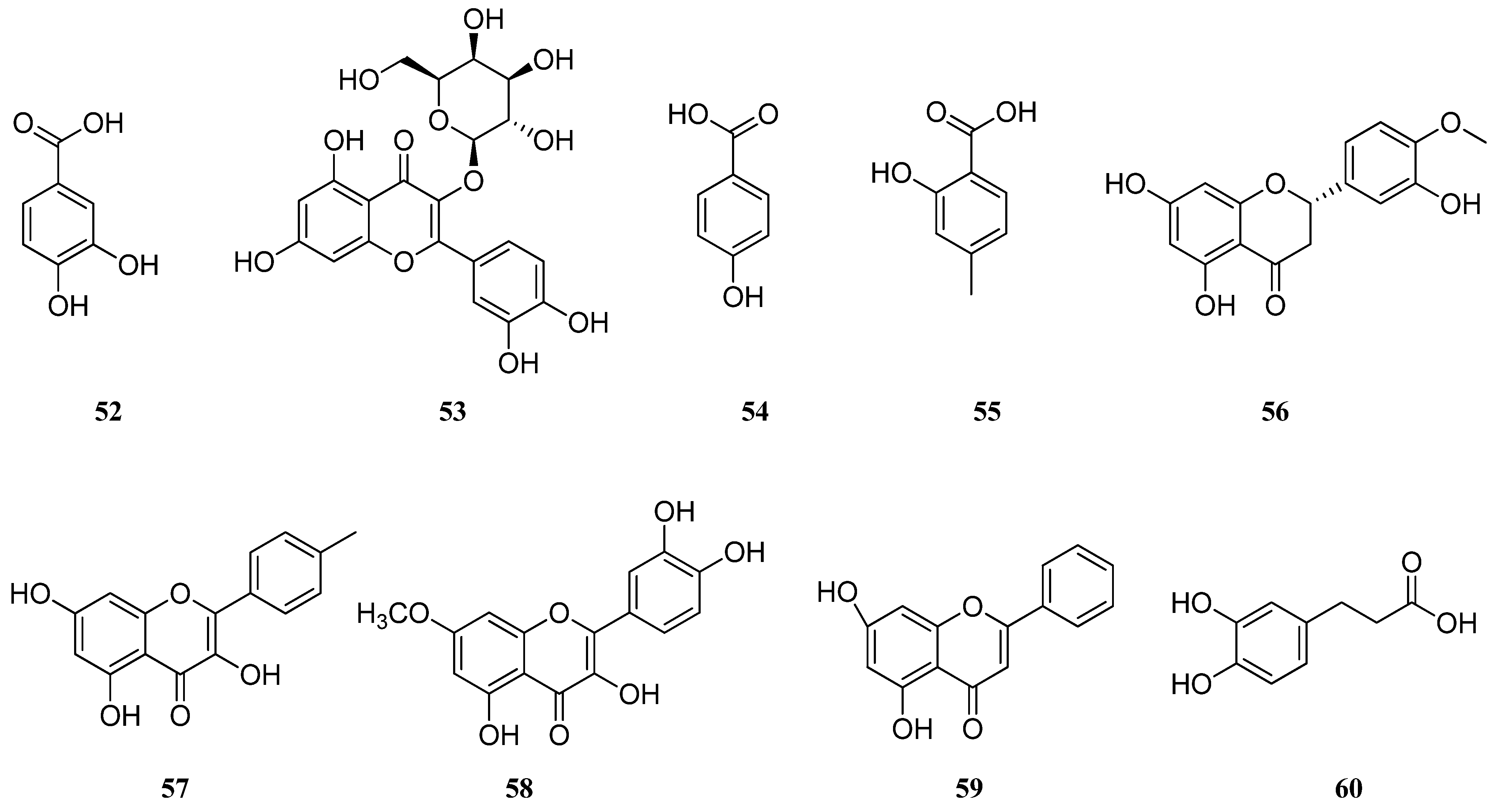 Molecules 30 01142 g005