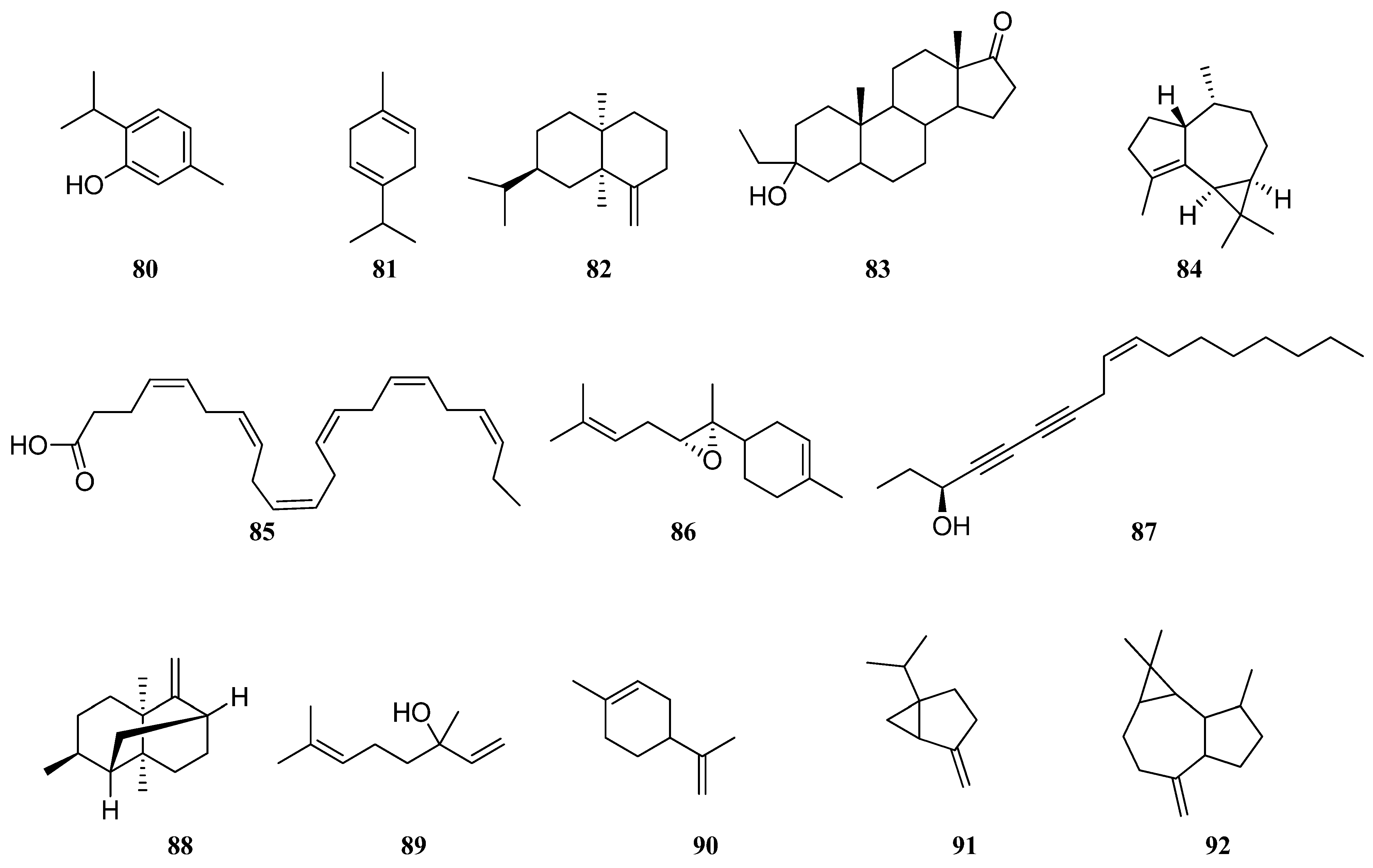 Molecules 30 01142 g008