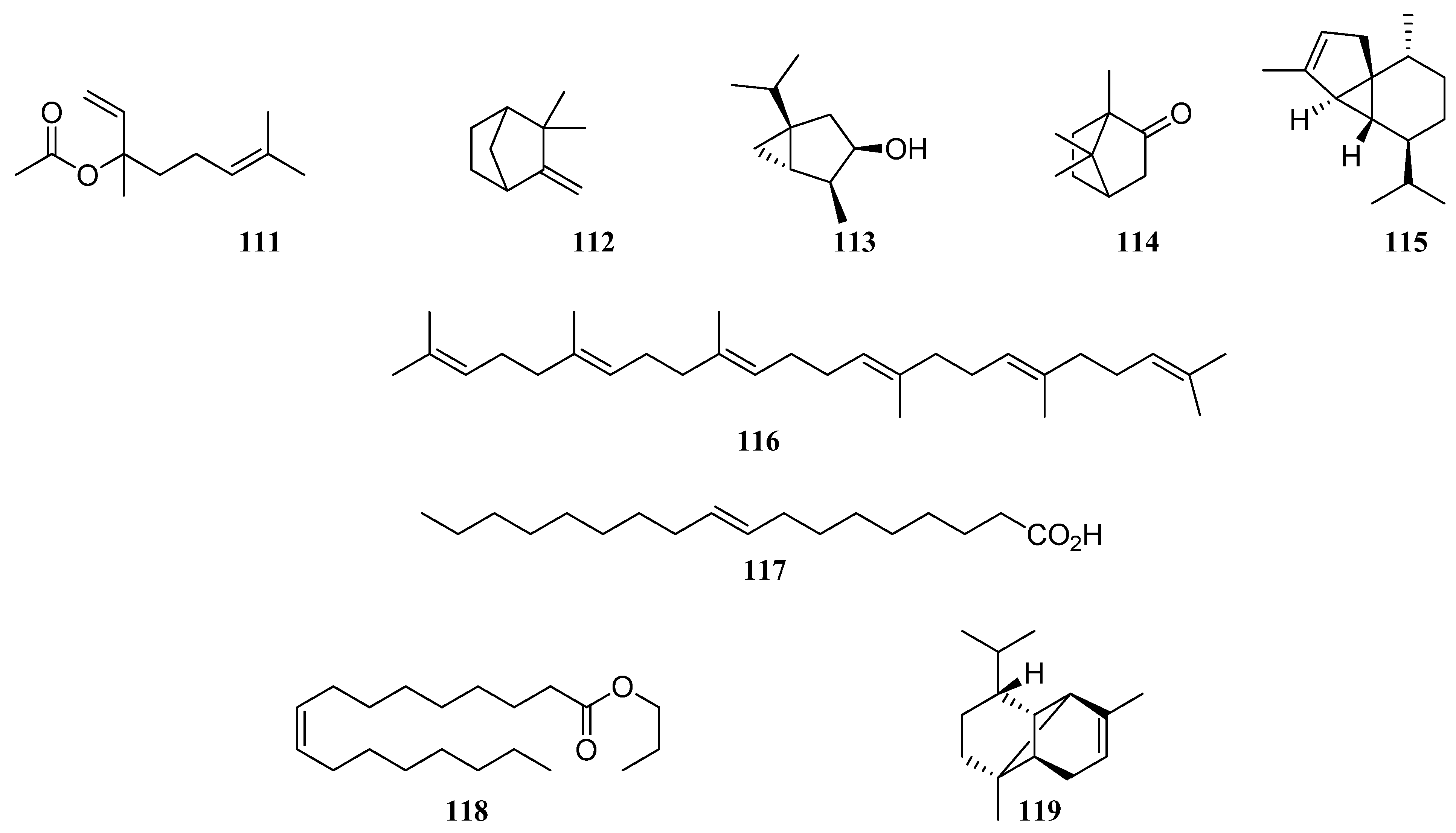 Molecules 30 01142 g010