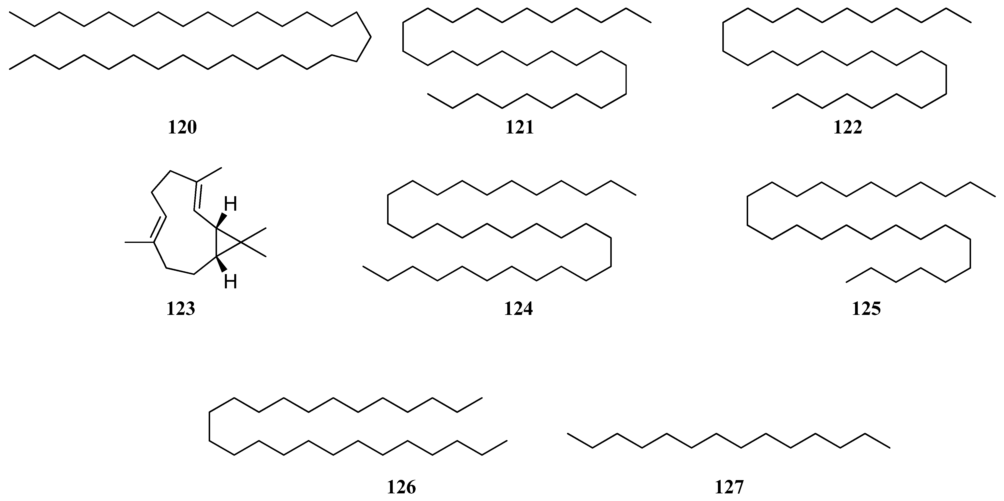 Molecules 30 01142 g011
