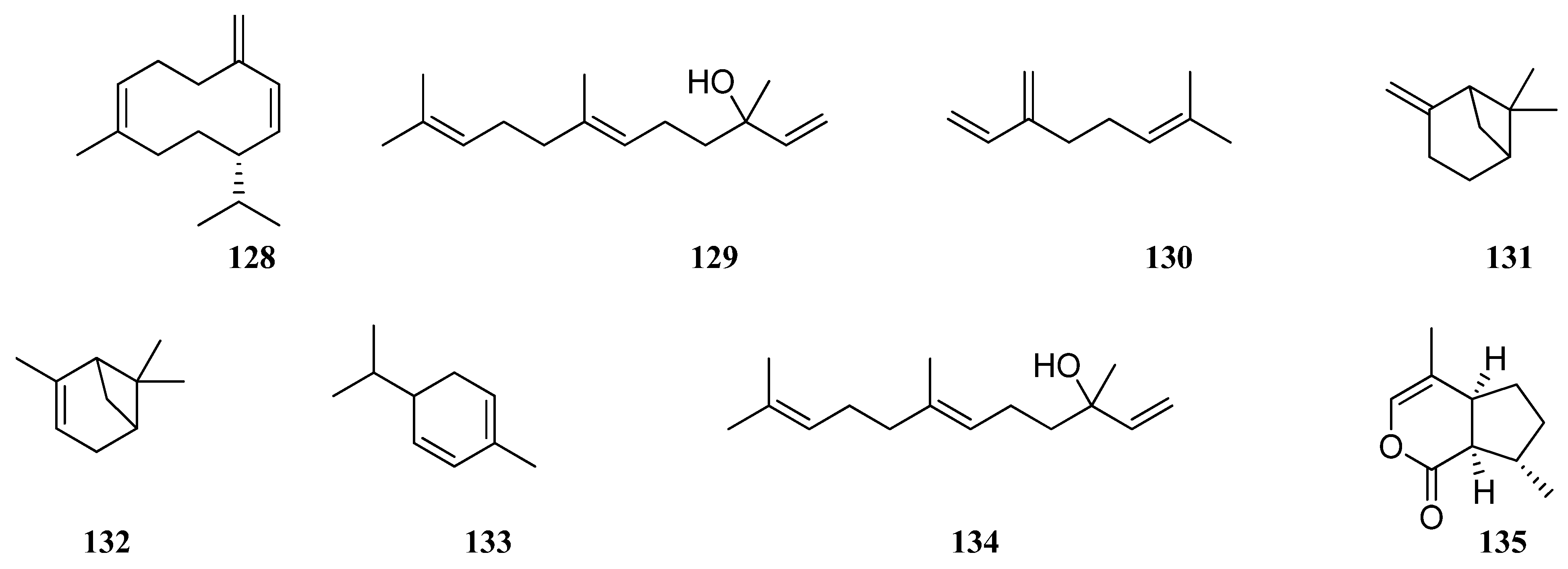 Molecules 30 01142 g012