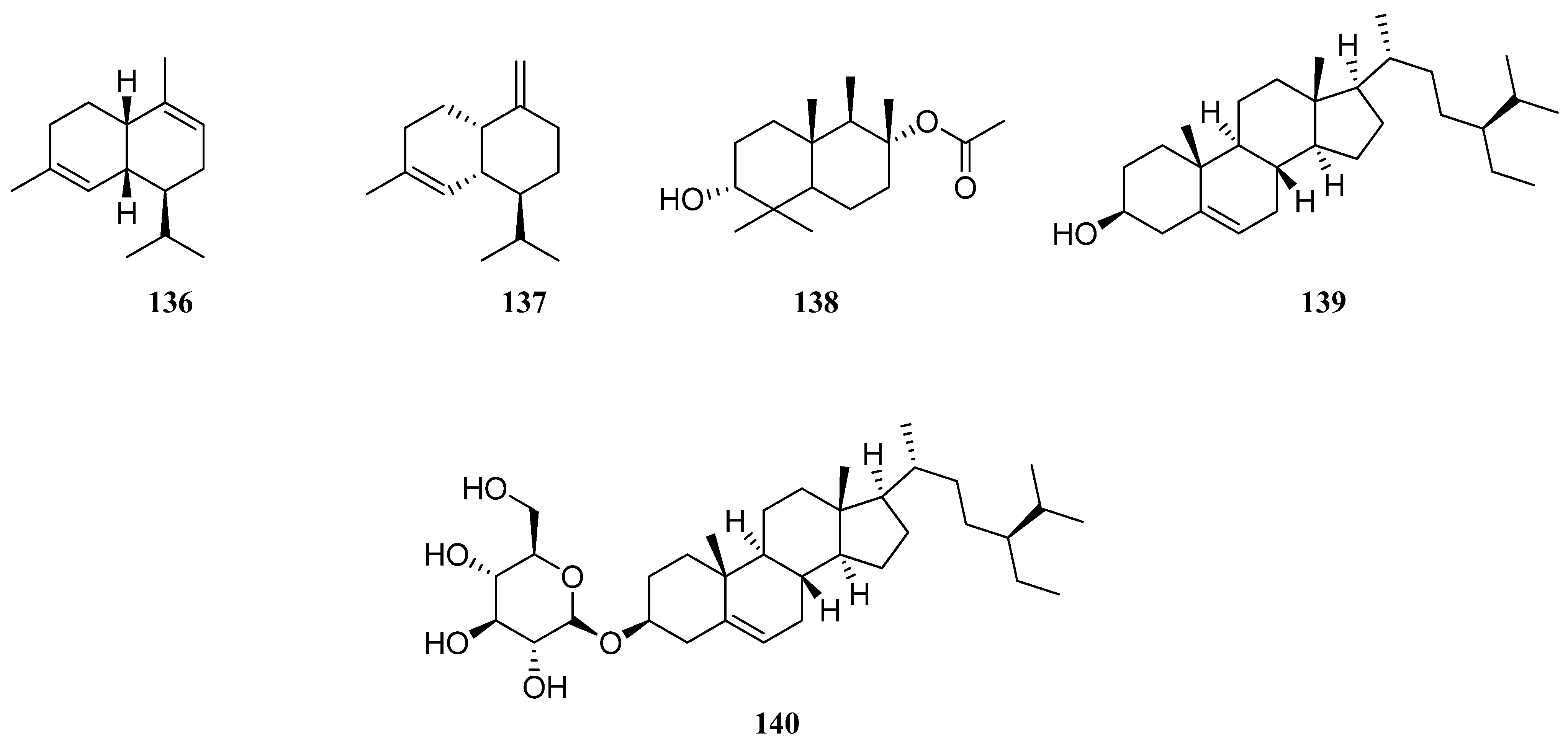 Molecules 30 01142 g013