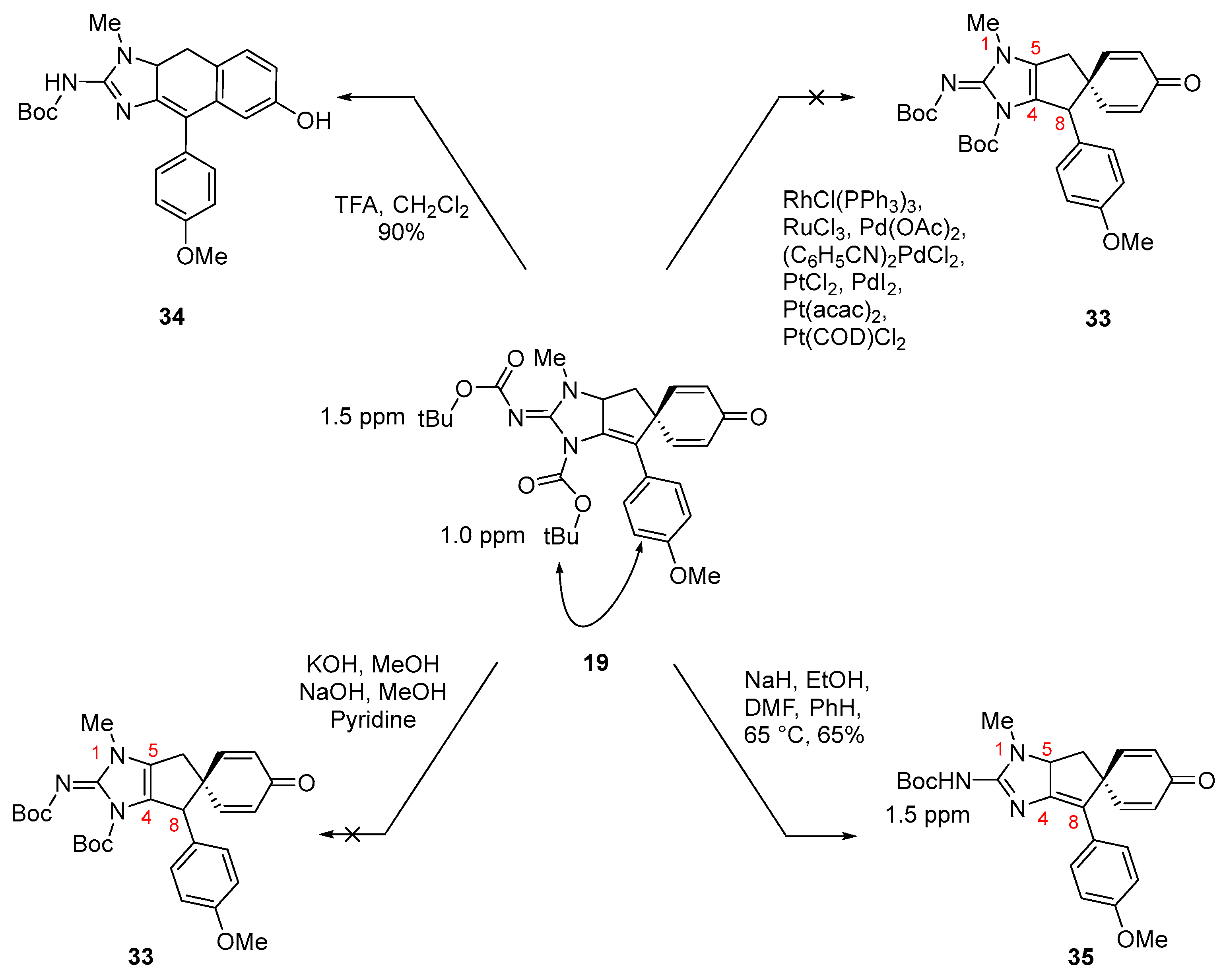 Molecules 30 01143 sch004