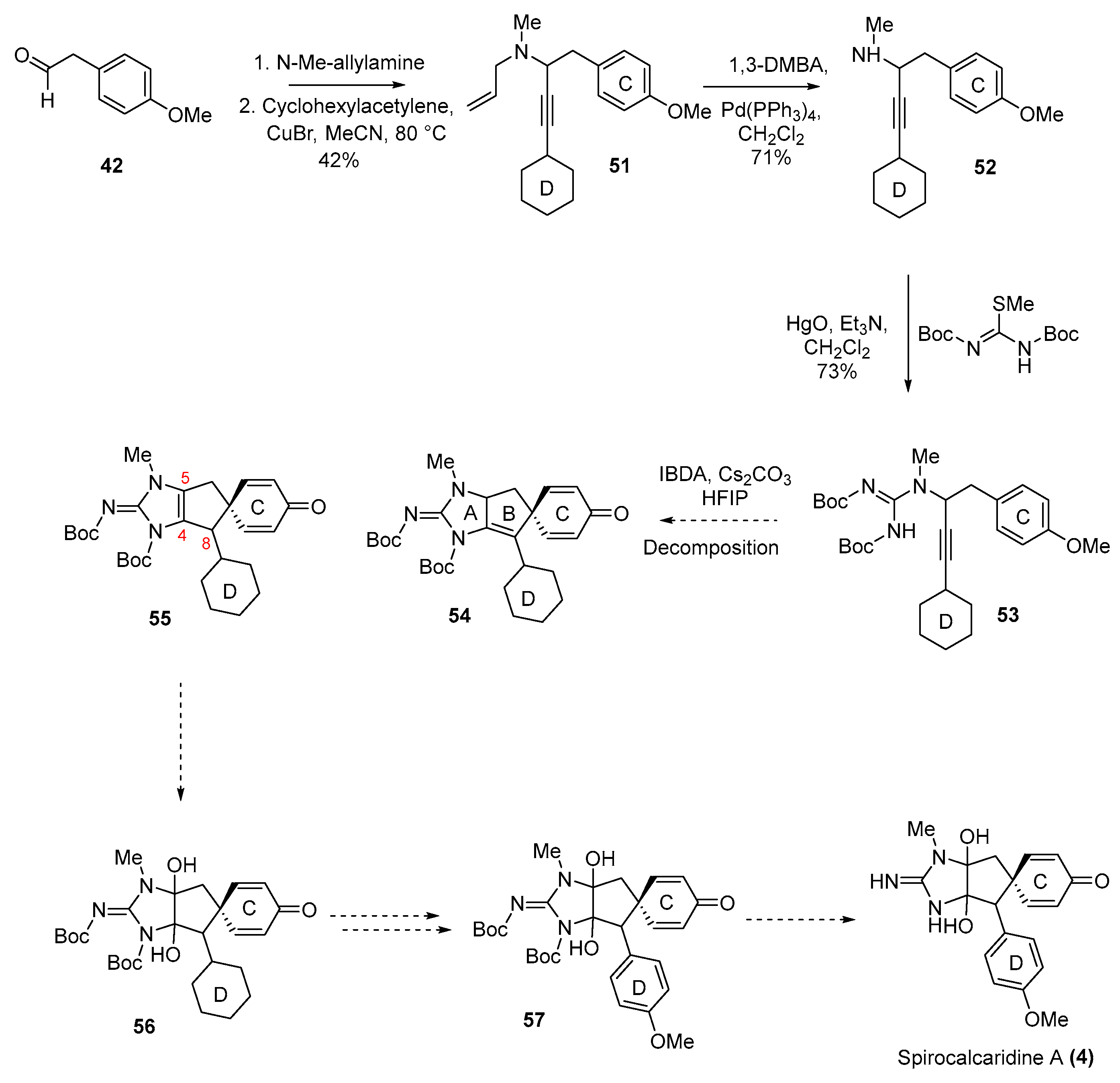 Molecules 30 01143 sch008