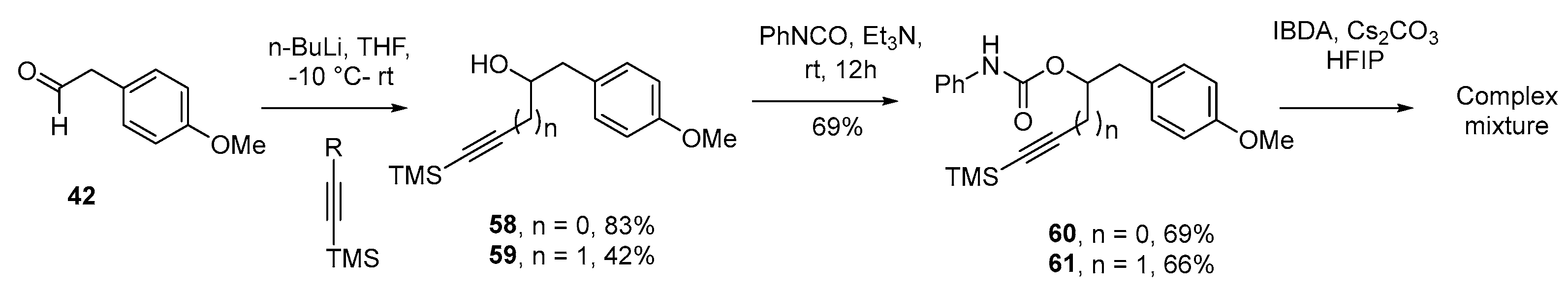 Molecules 30 01143 sch009