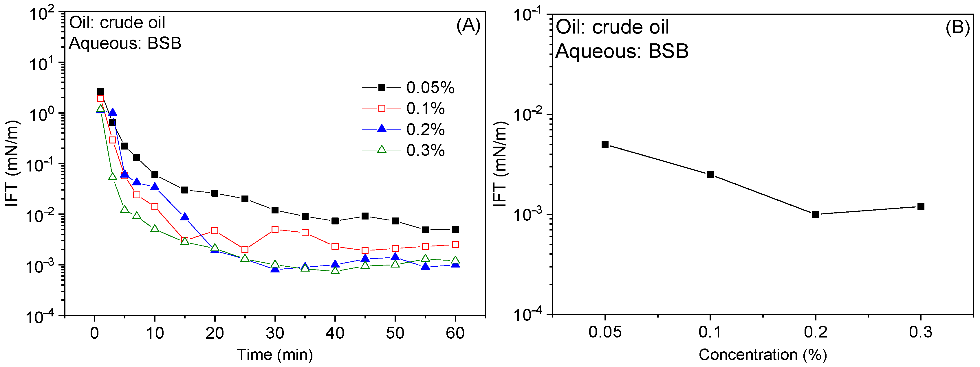 Molecules 30 01145 g001
