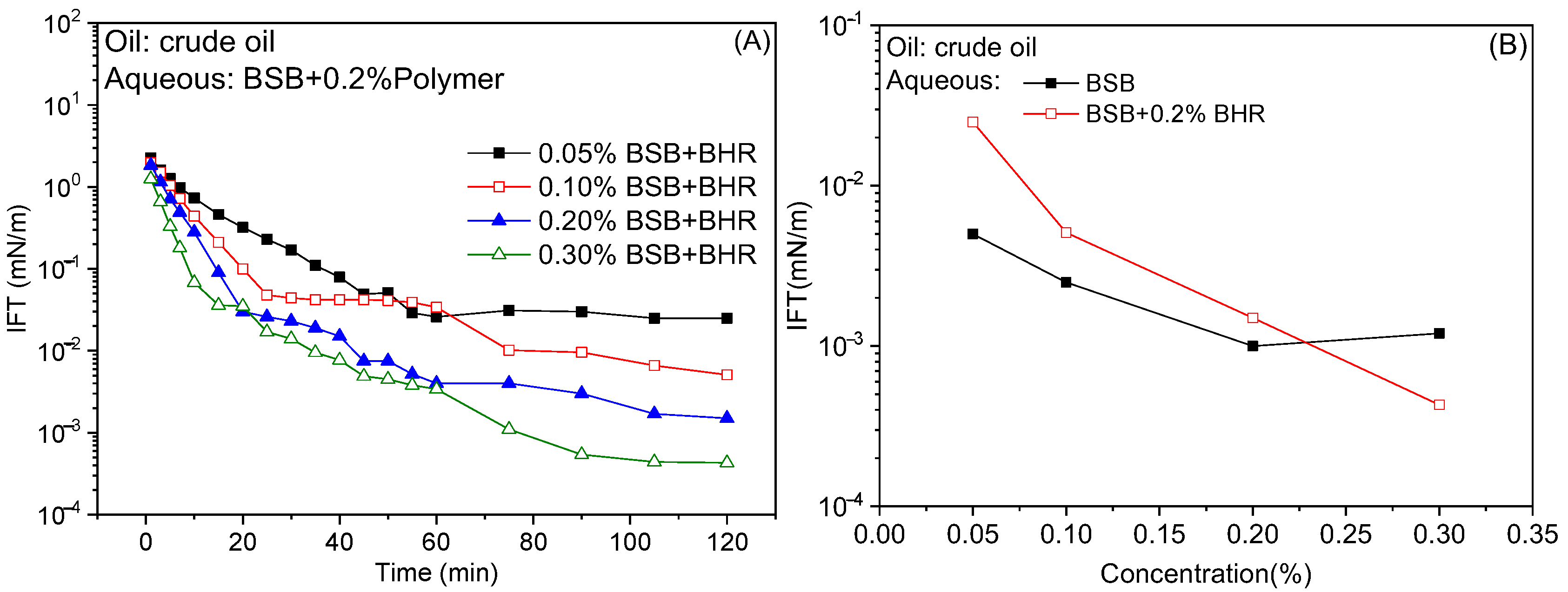 Molecules 30 01145 g002