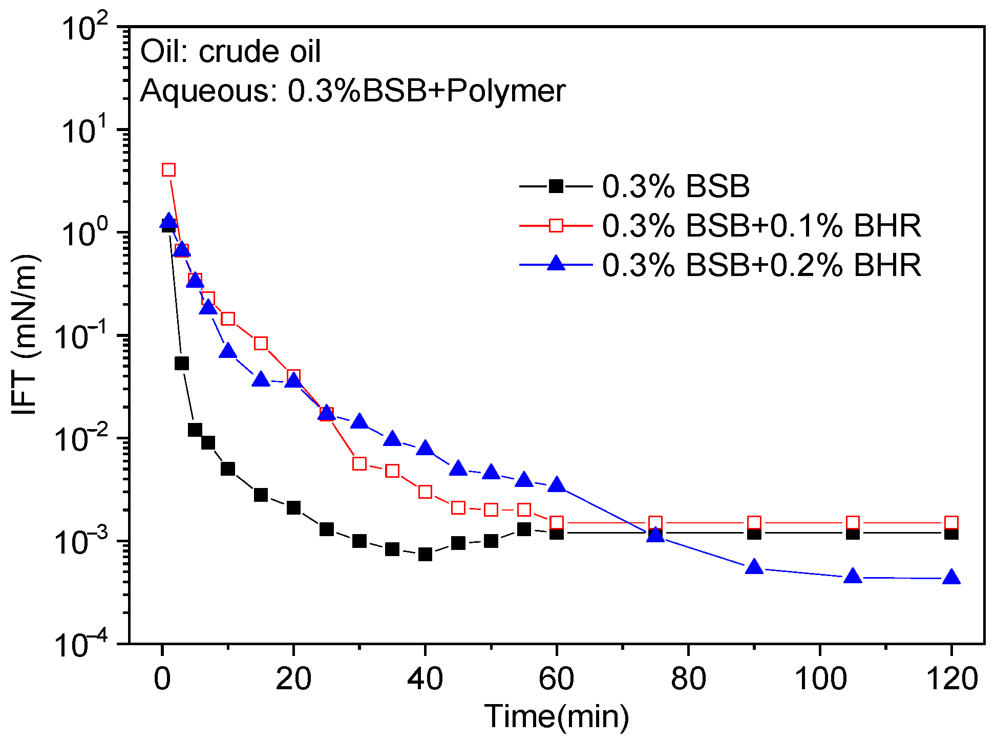 Molecules 30 01145 g003