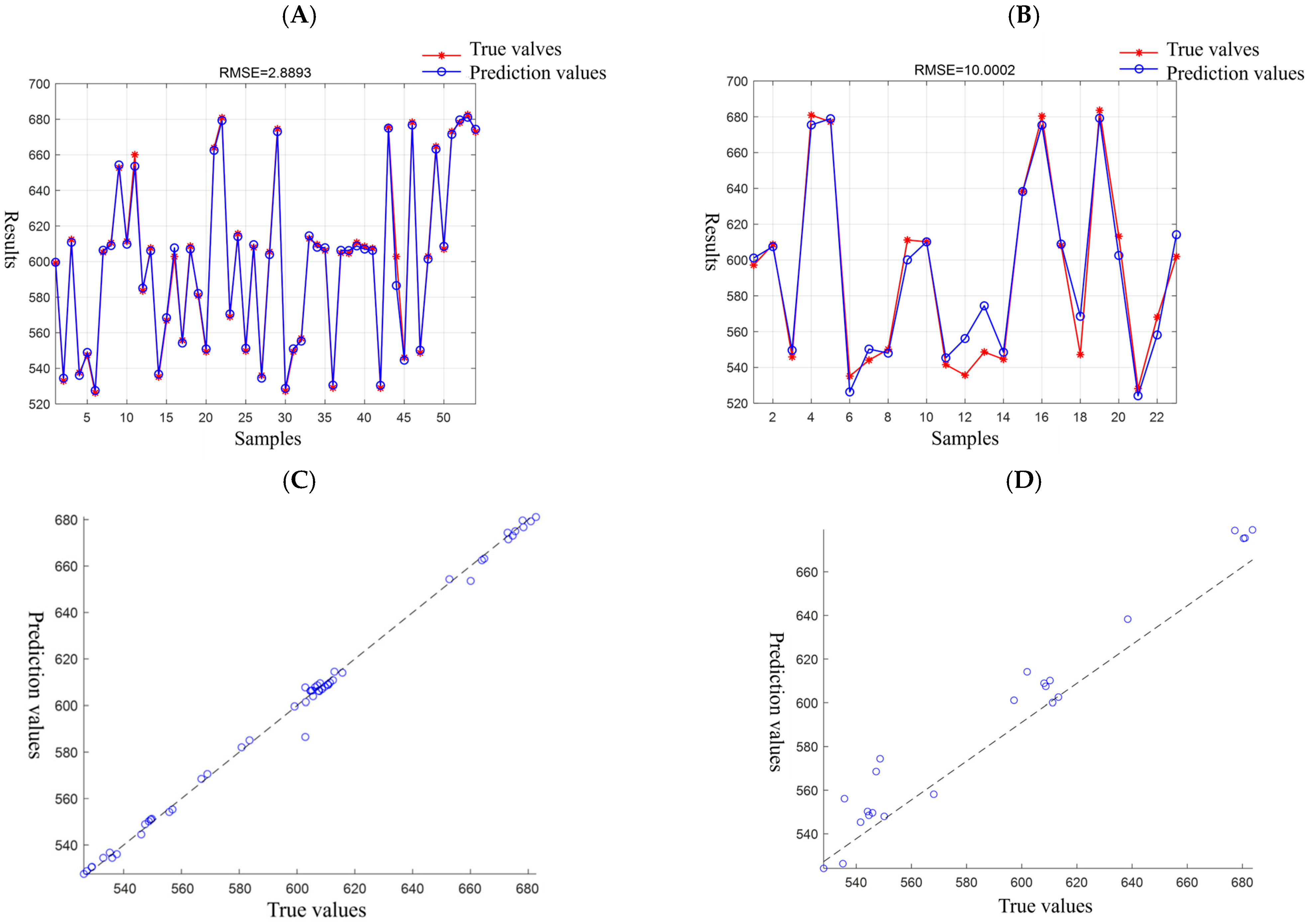 Molecules 30 01146 g003
