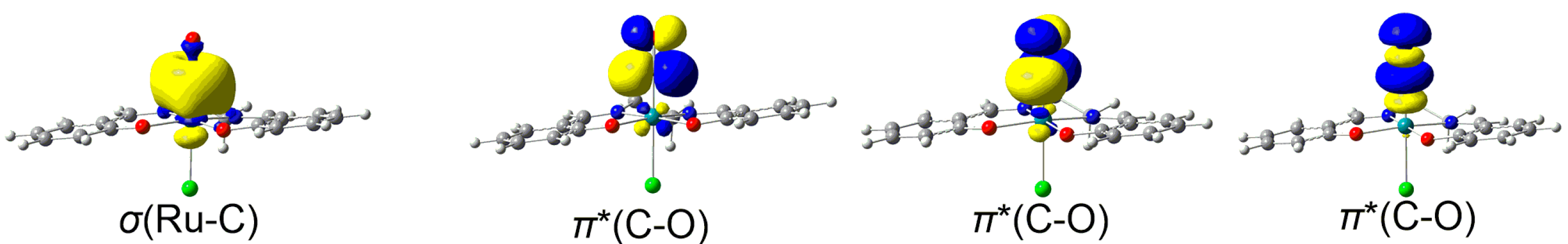 Molecules 30 01147 g003