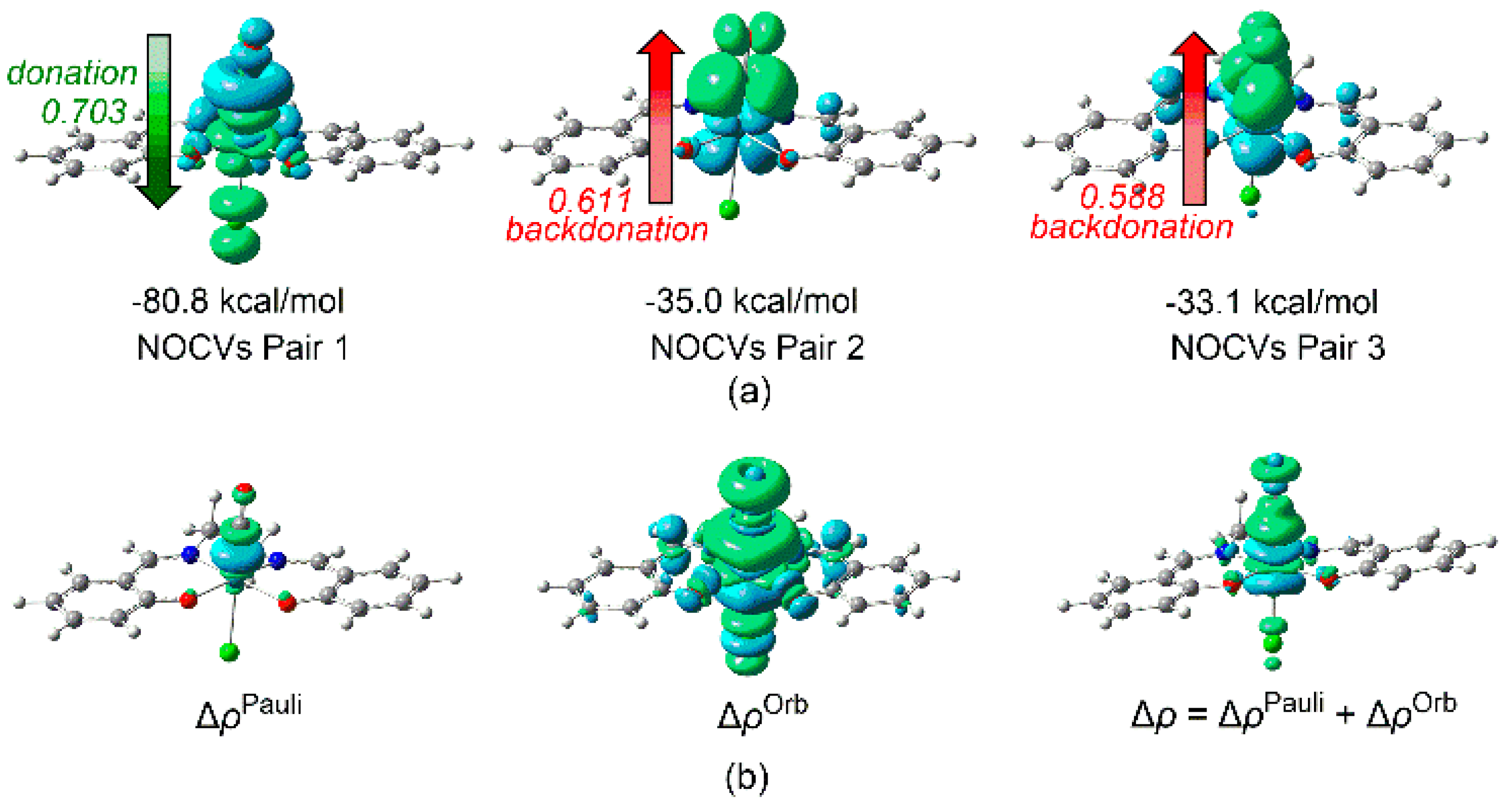 Molecules 30 01147 g004