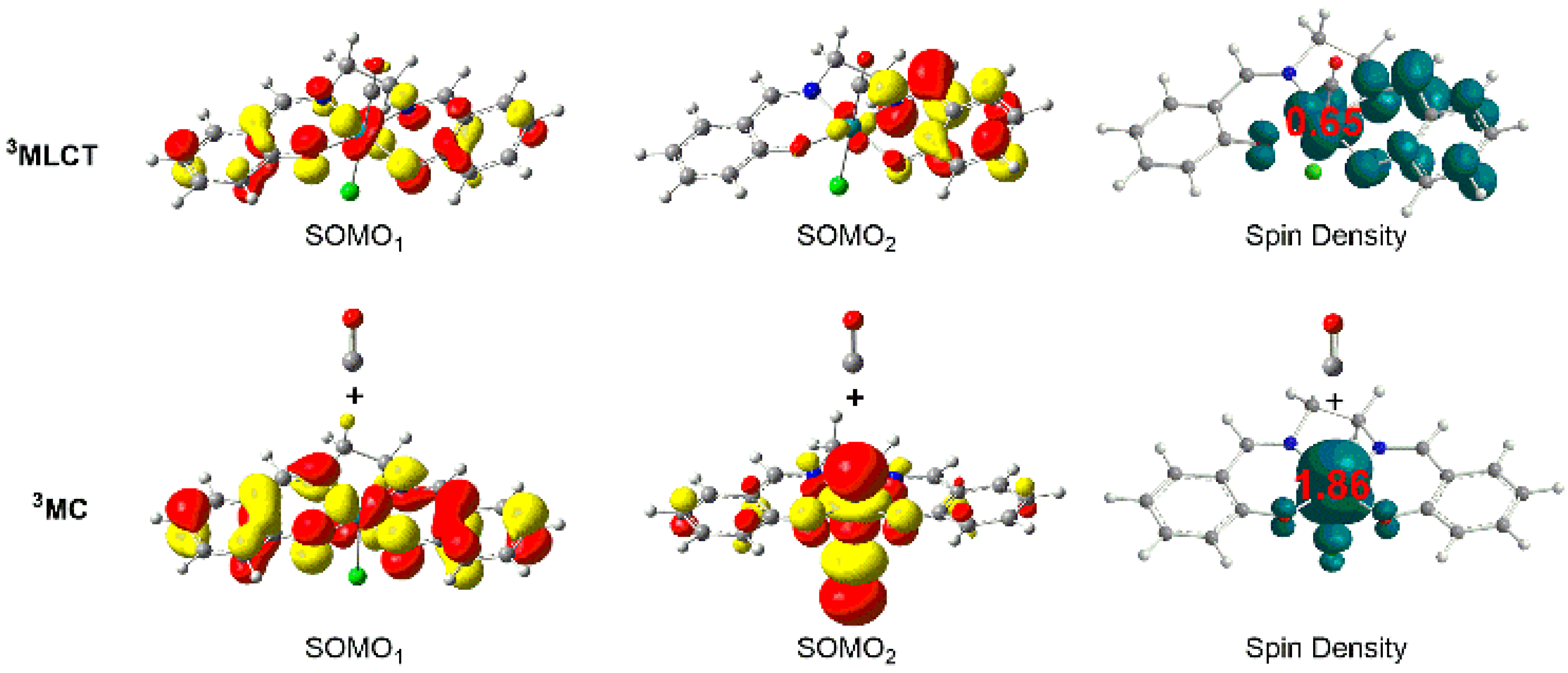Molecules 30 01147 g005