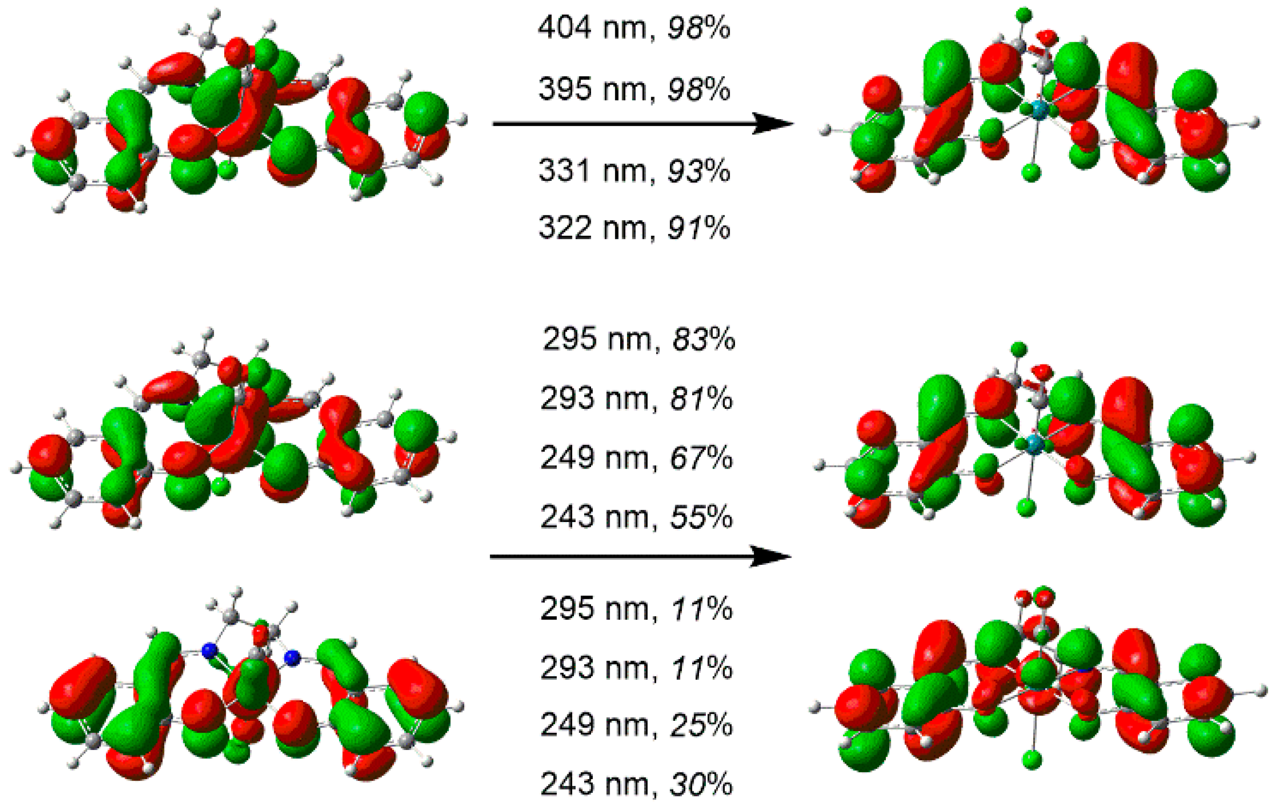 Molecules 30 01147 g010