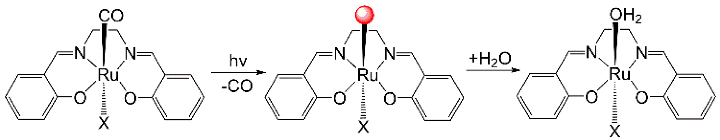 Molecules 30 01147 sch001