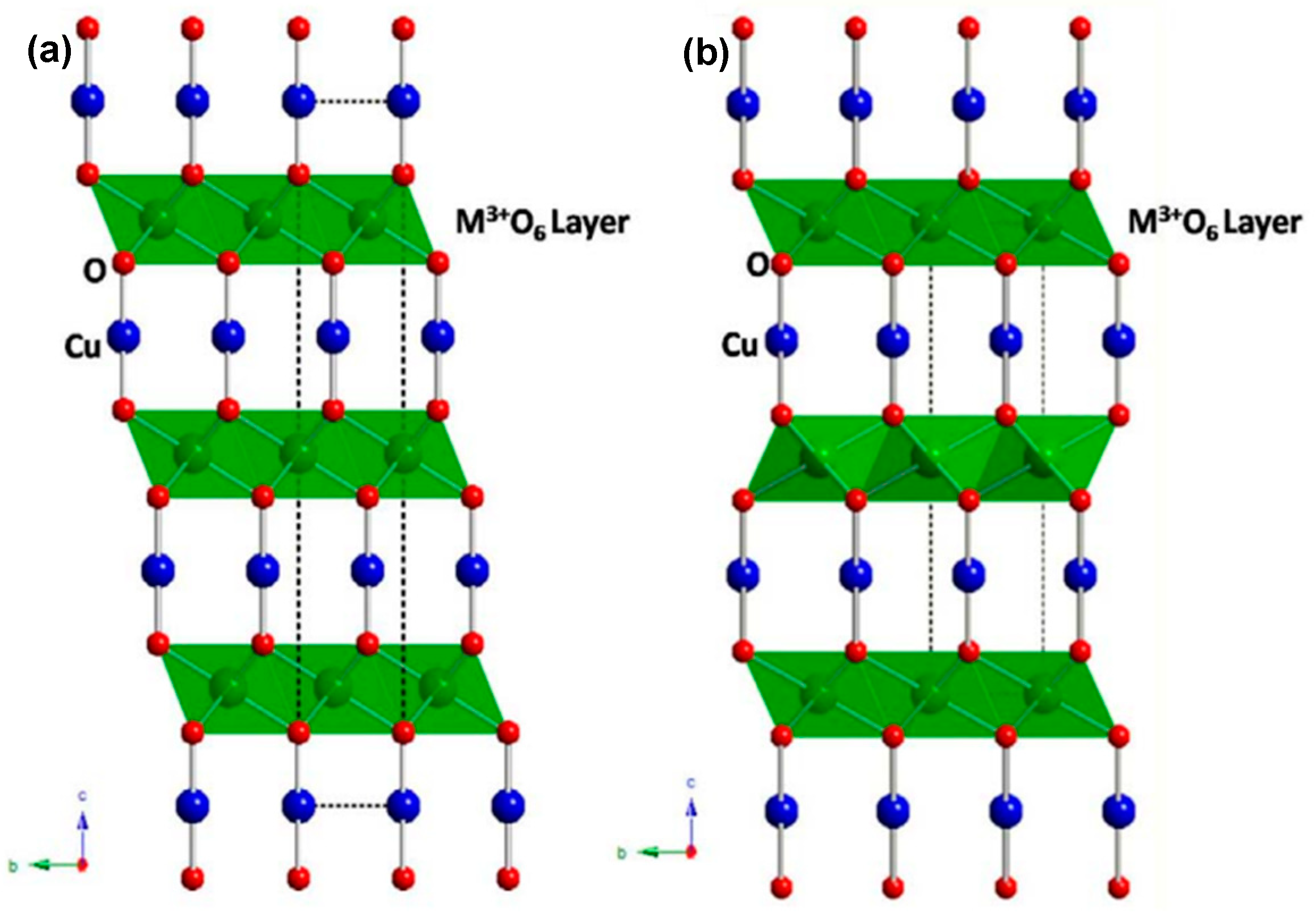 Molecules 30 01152 g002