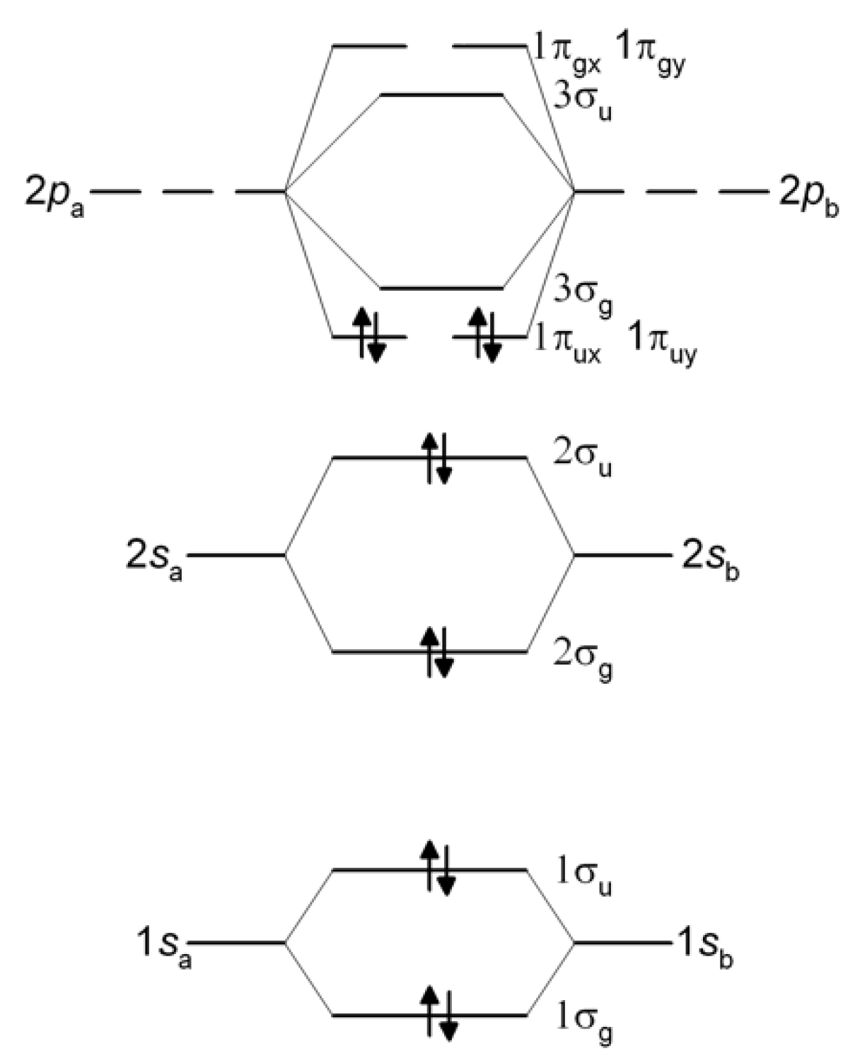 Molecules 30 01154 g001 Molecules 30 01154 g001