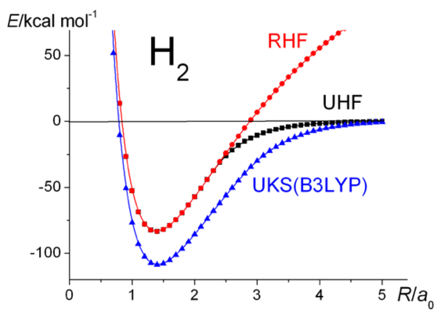 Molecules 30 01154 g002 Molecules 30 01154 g002