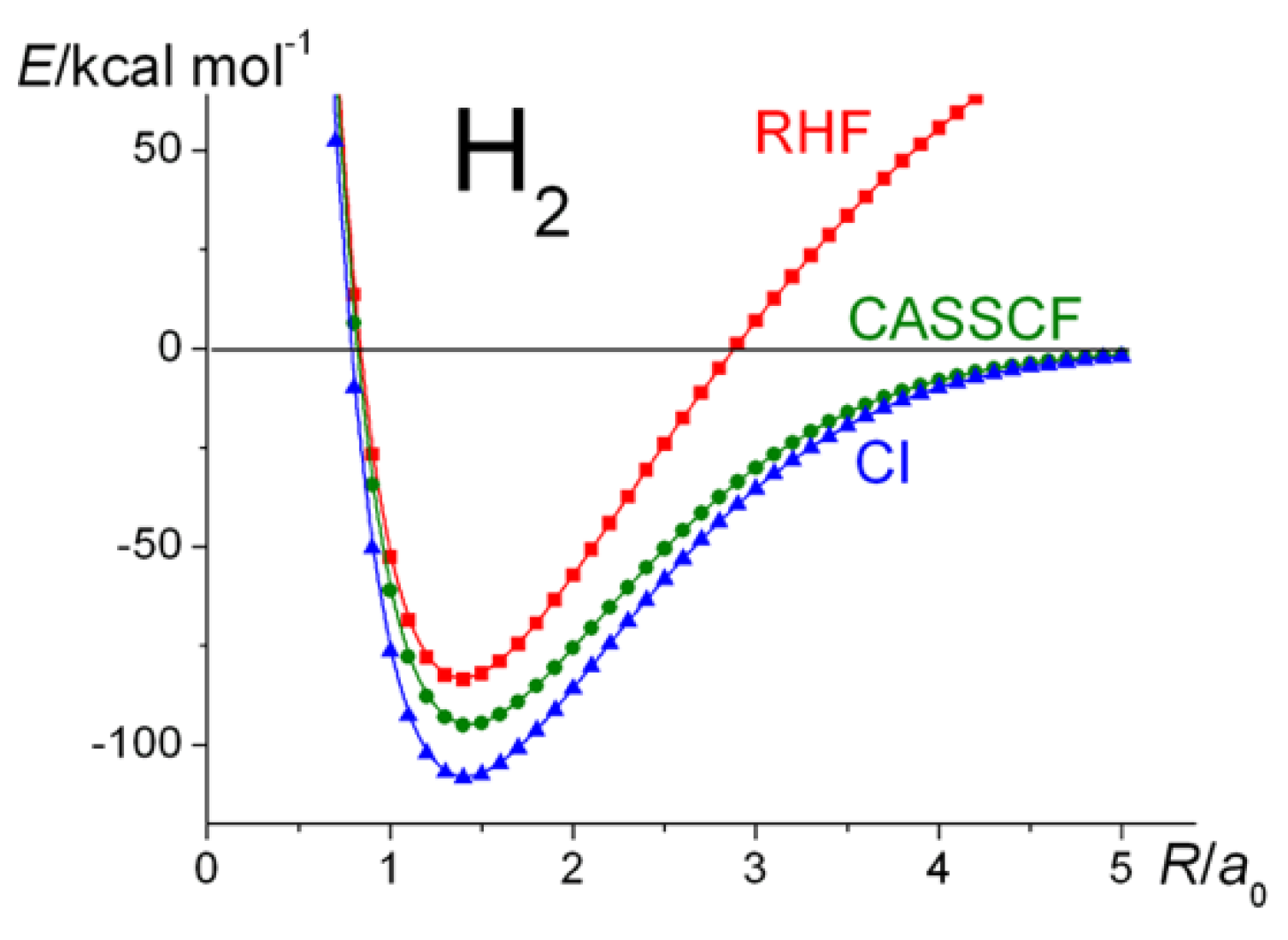 Molecules 30 01154 g003 Molecules 30 01154 g003