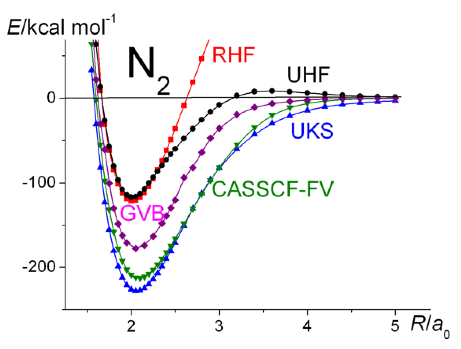 Molecules 30 01154 g004 Molecules 30 01154 g004