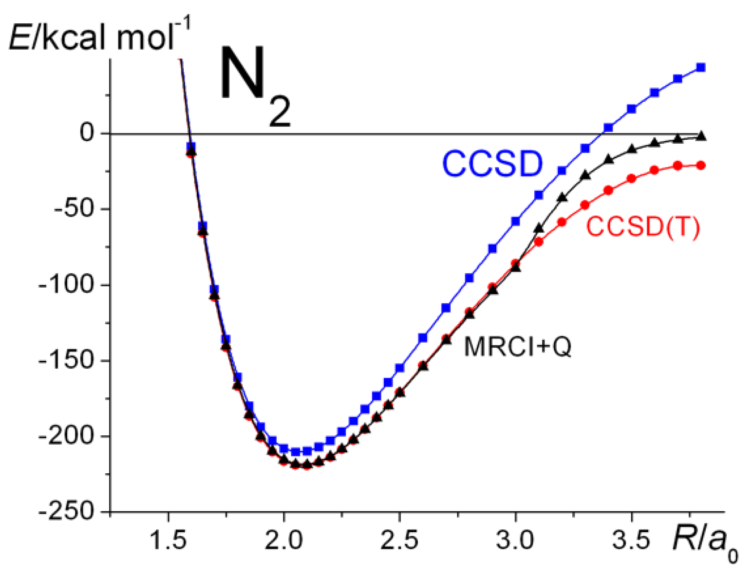 Molecules 30 01154 g005 Molecules 30 01154 g005