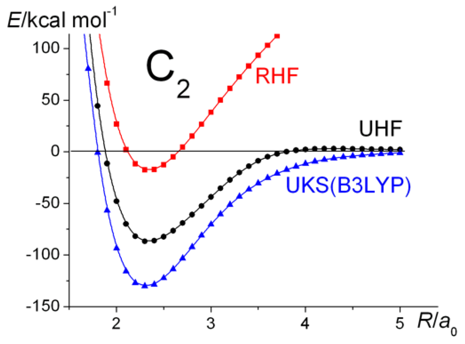 Molecules 30 01154 g006 Molecules 30 01154 g006