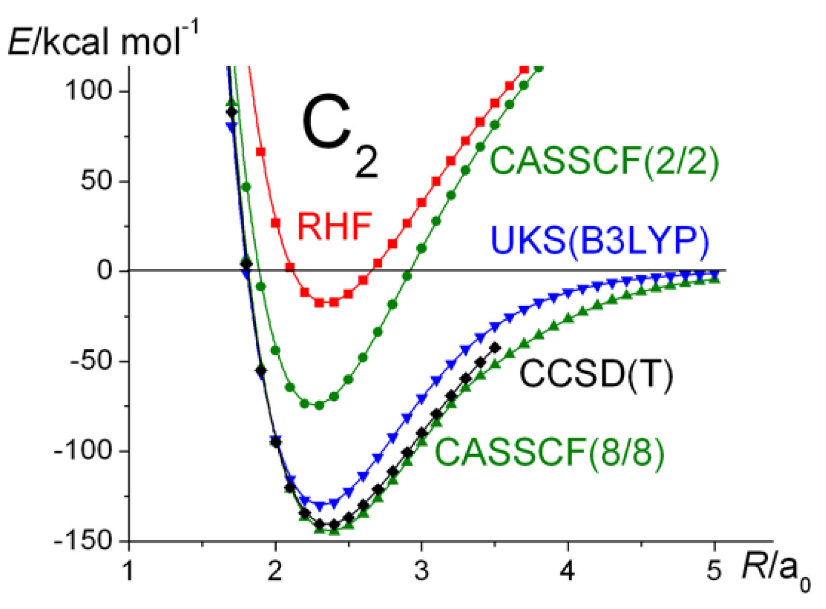 Molecules 30 01154 g007 Molecules 30 01154 g007