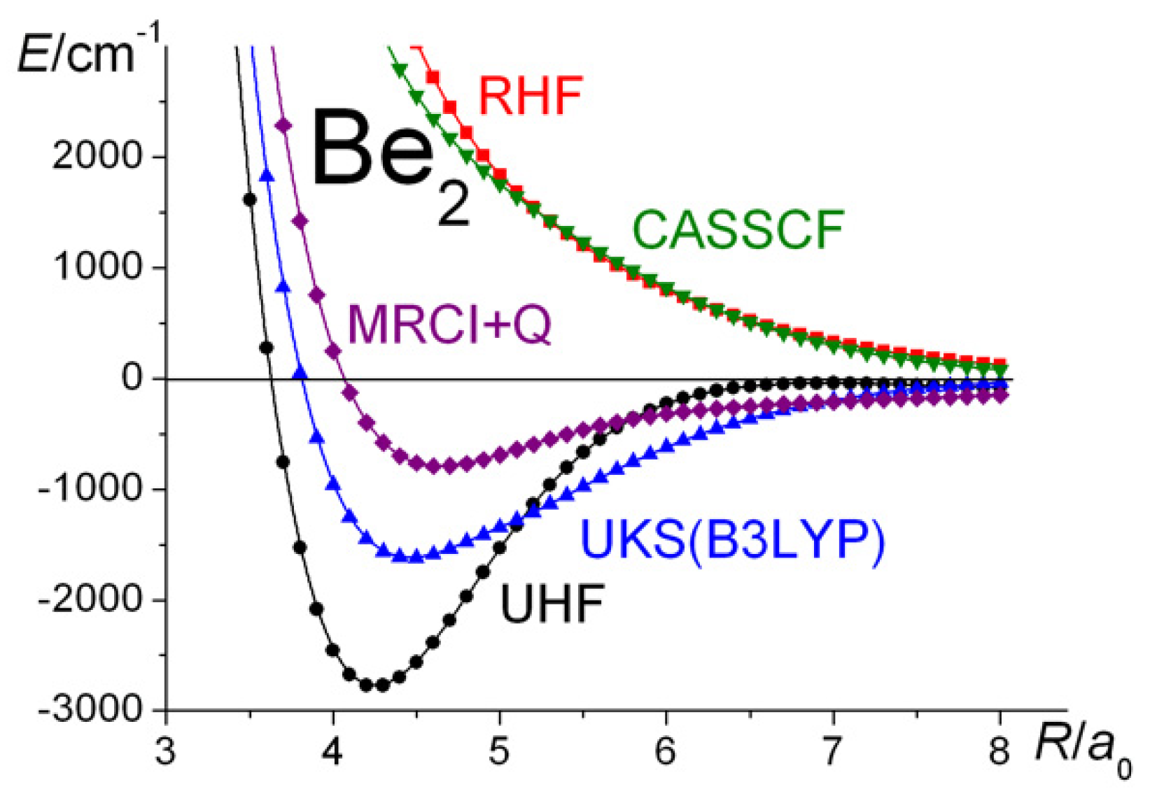 Molecules 30 01154 g008 Molecules 30 01154 g008