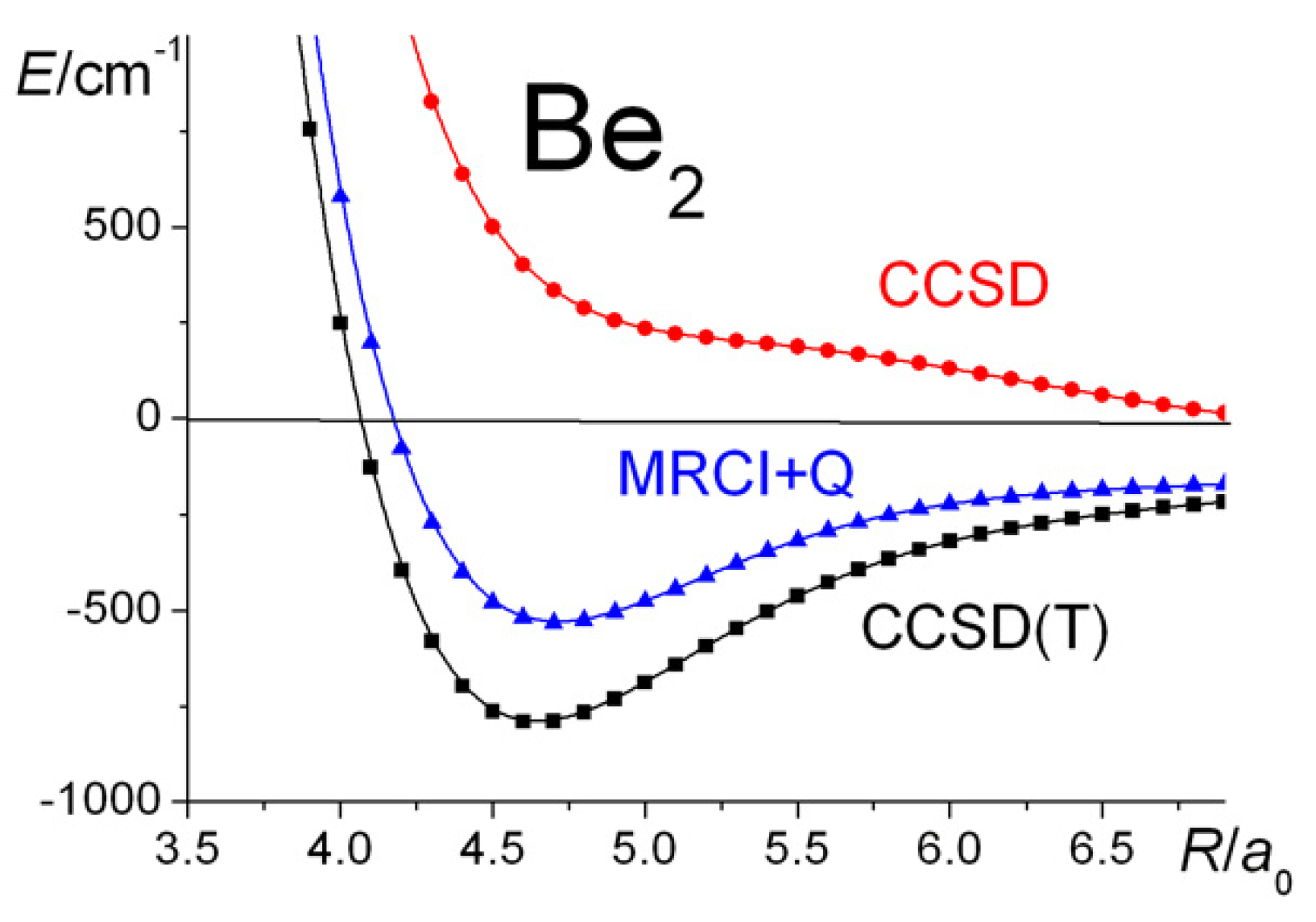 Molecules 30 01154 g009 Molecules 30 01154 g009