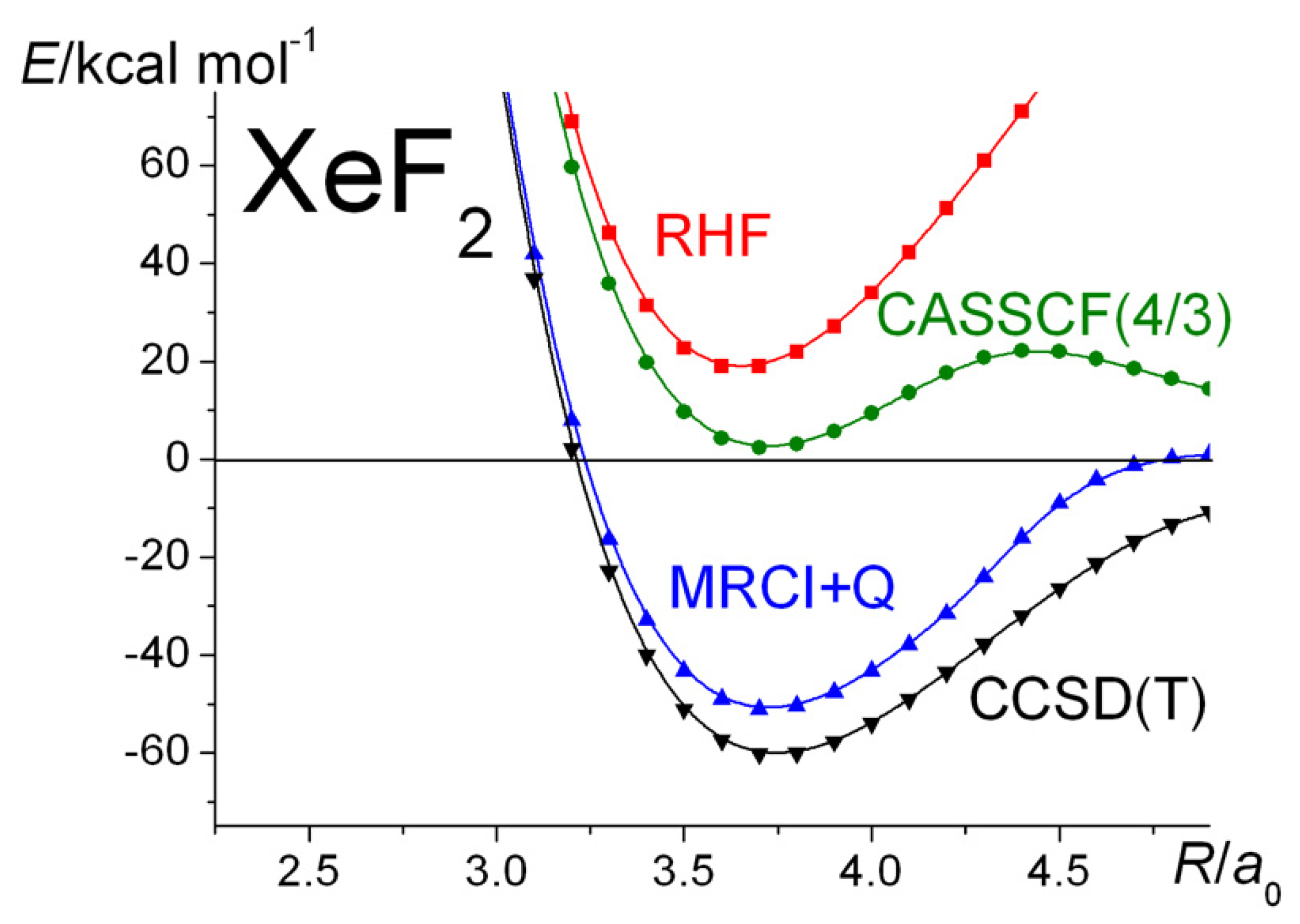 Molecules 30 01154 g010 Molecules 30 01154 g010