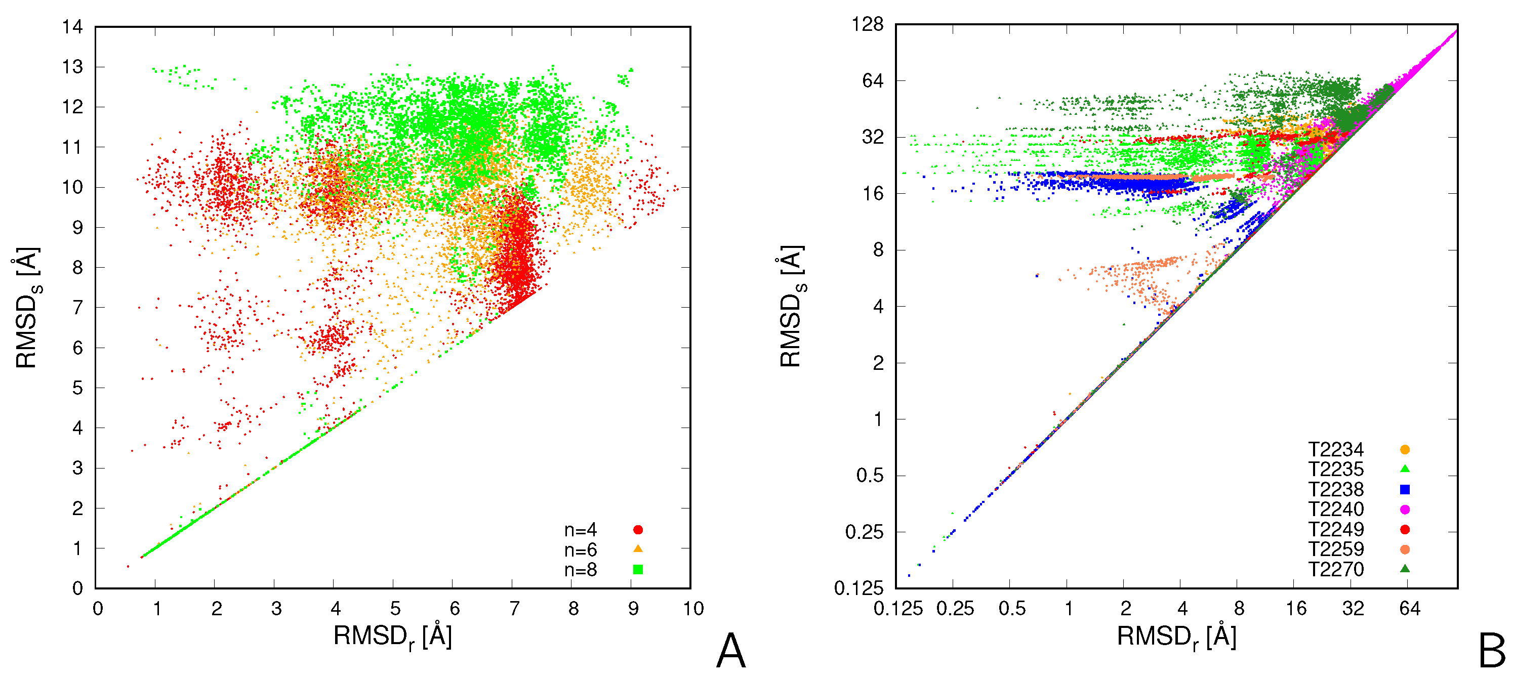 Molecules 30 01156 g002